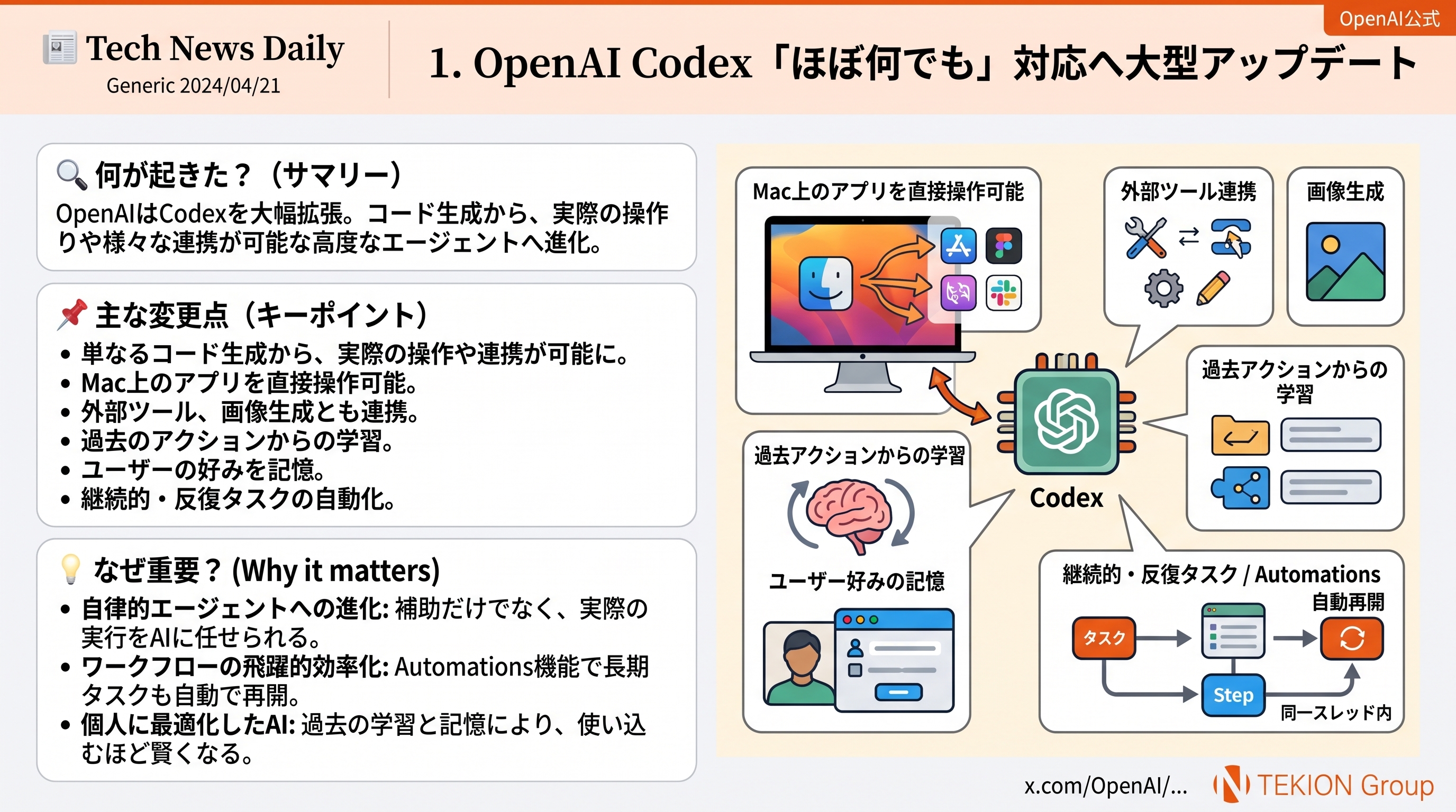 OpenAI Codex「ほぼ何でも」対応へ大型アップデート
