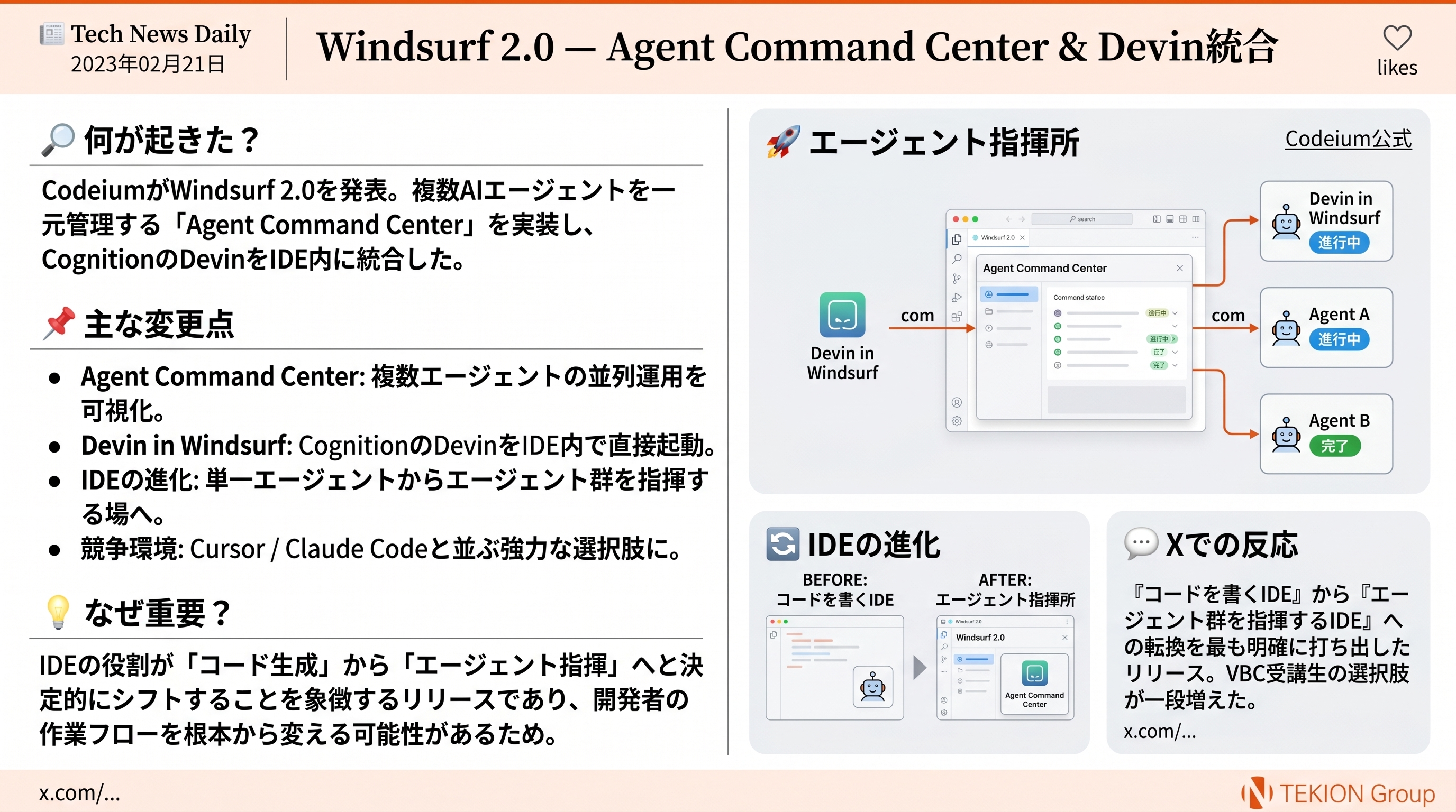 Windsurf 2.0 — Agent Command Center & Devin統合