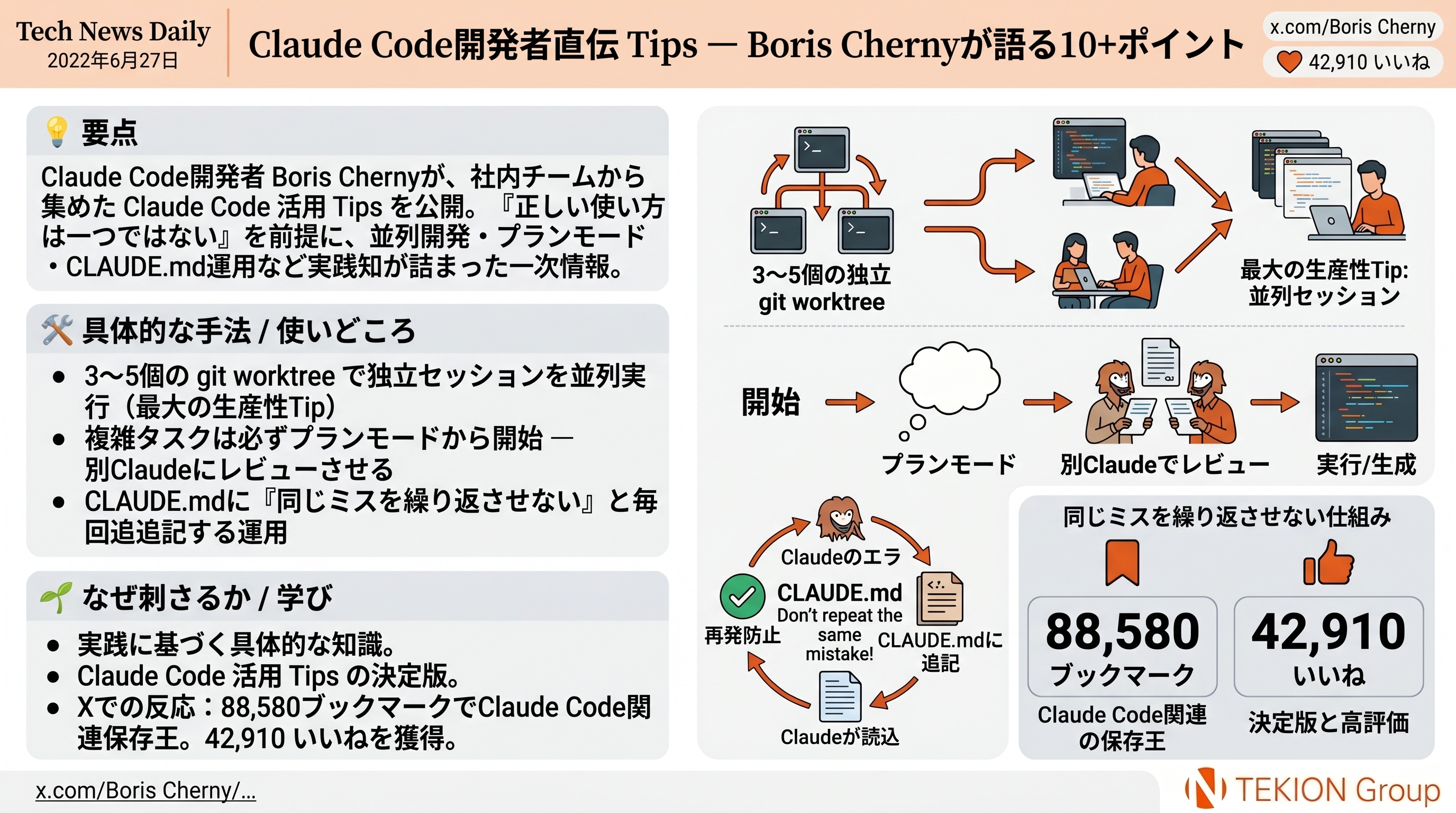 Claude Code開発者直伝 Tips — Boris Chernyが語る10+ポイント