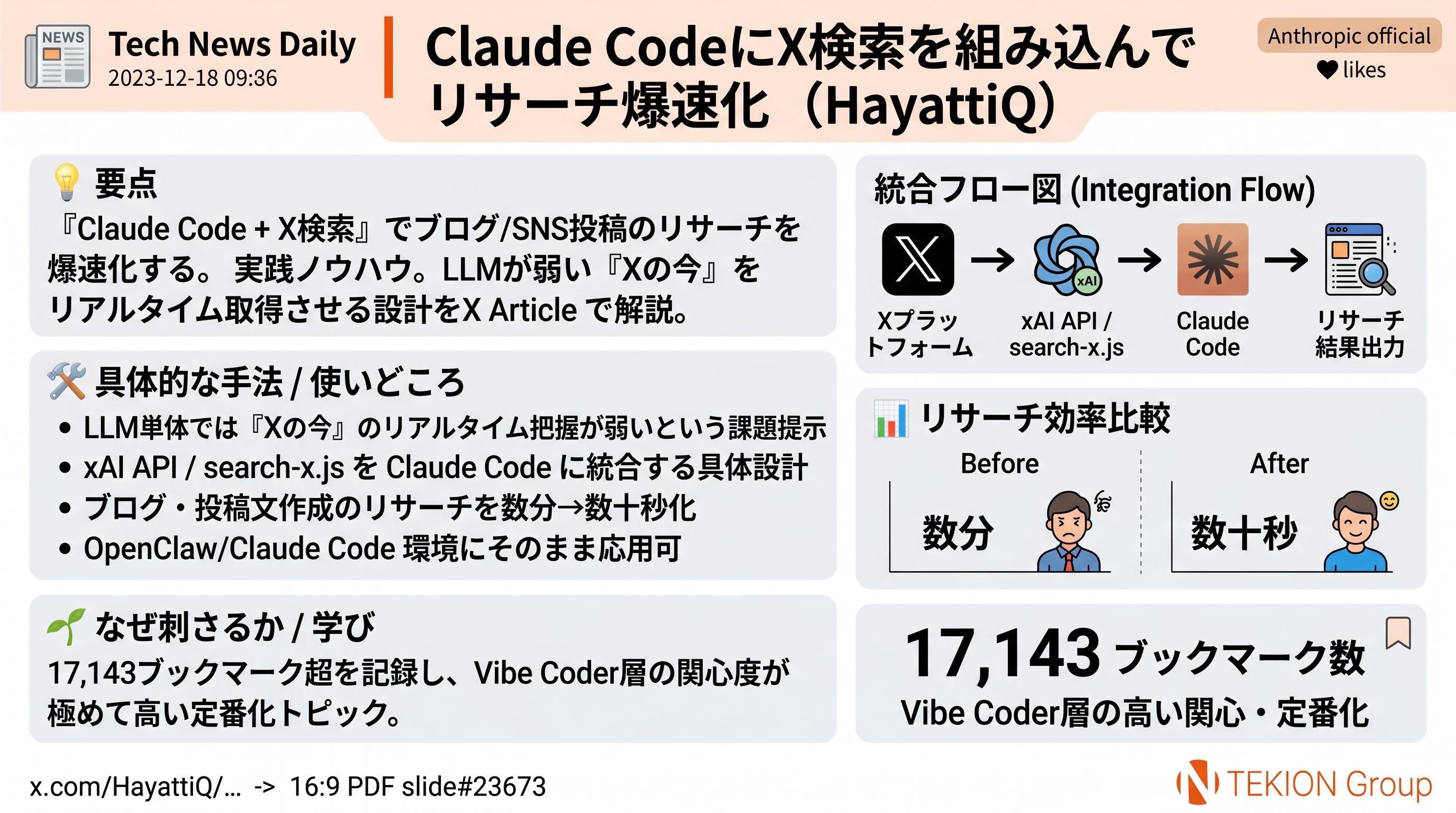 Claude CodeにX検索を組み込んでリサーチ爆速化（HayattiQ）