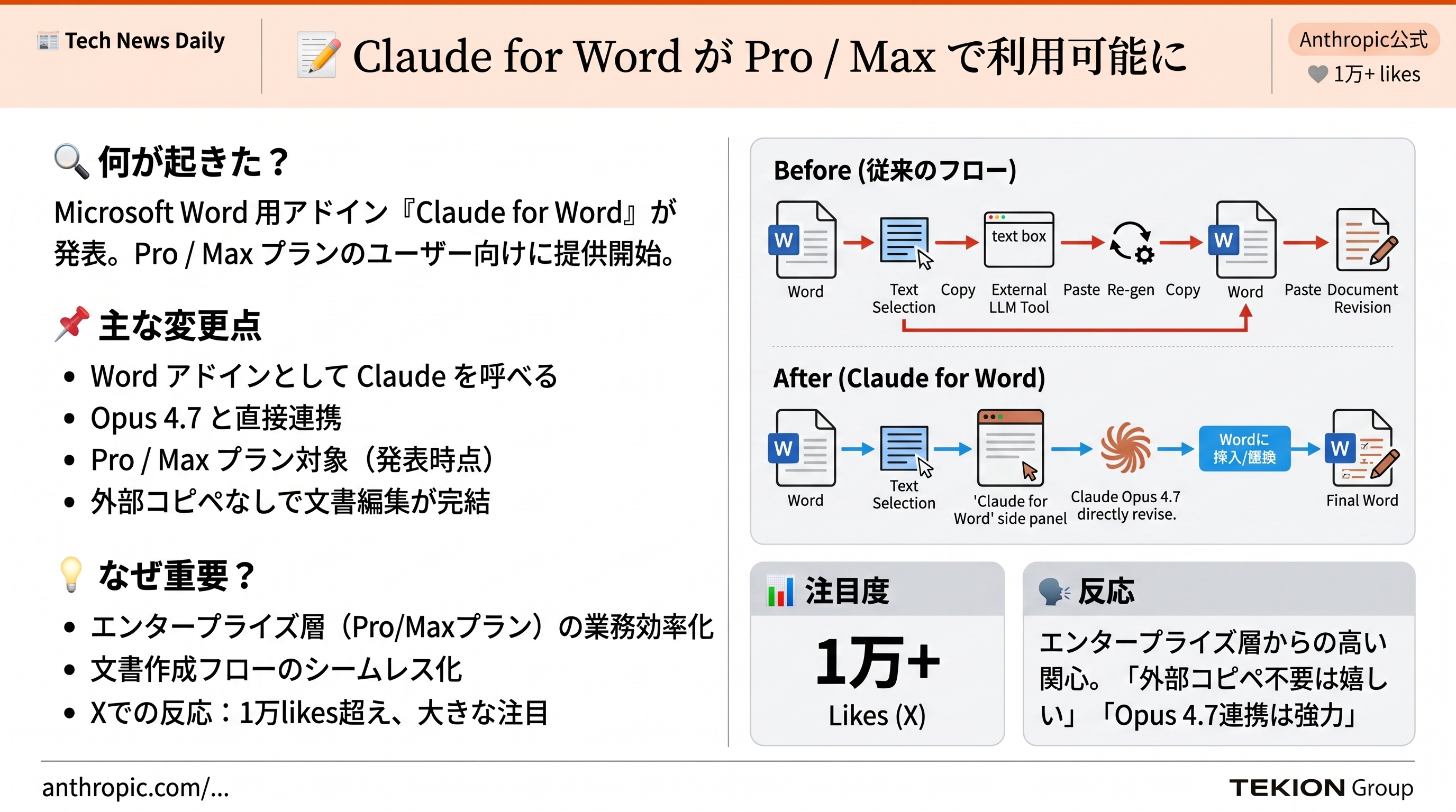 Claude for Word が Pro / Max で利用可能に