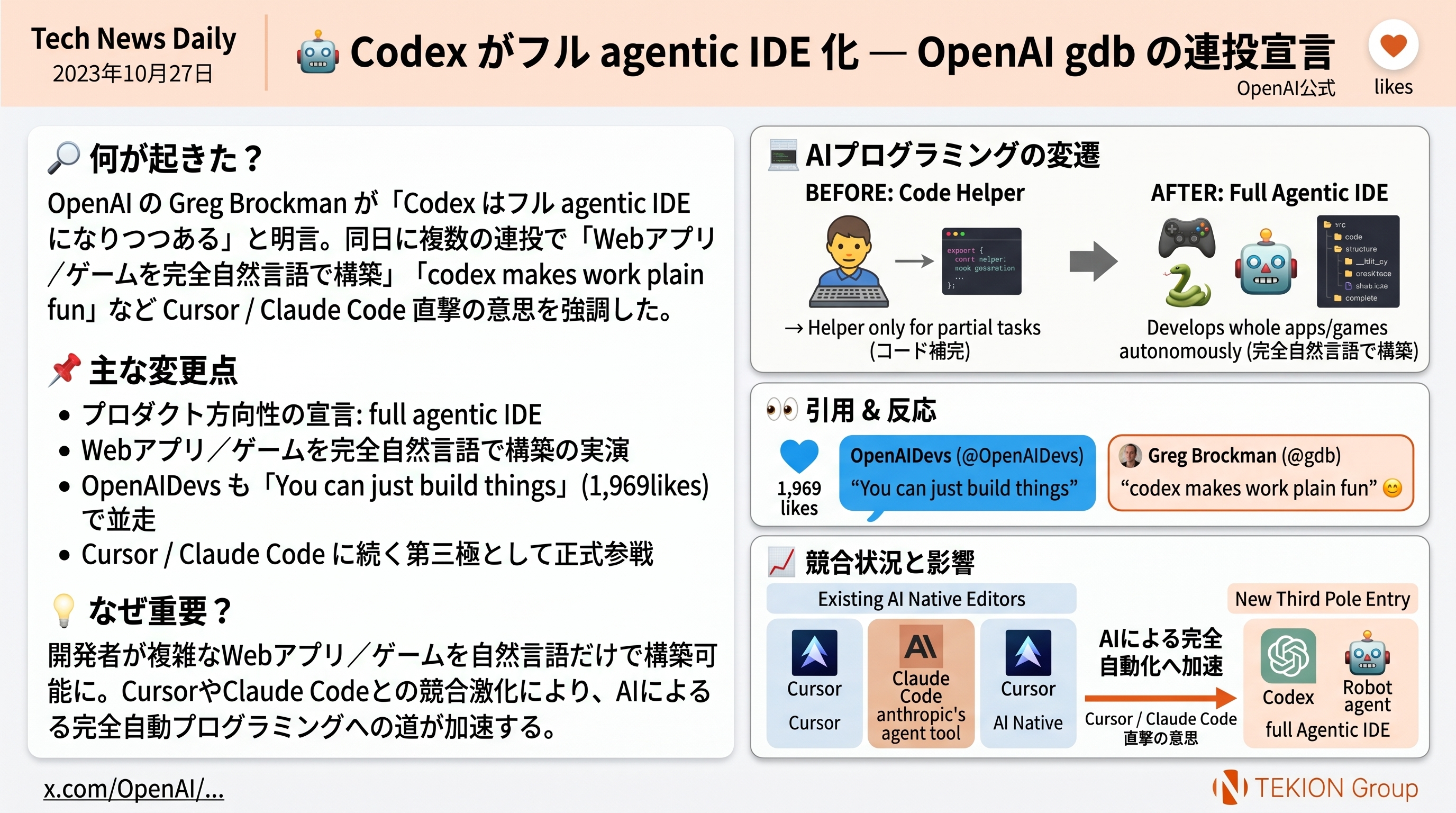 Codex がフル agentic IDE 化 — OpenAI gdb の連投宣言