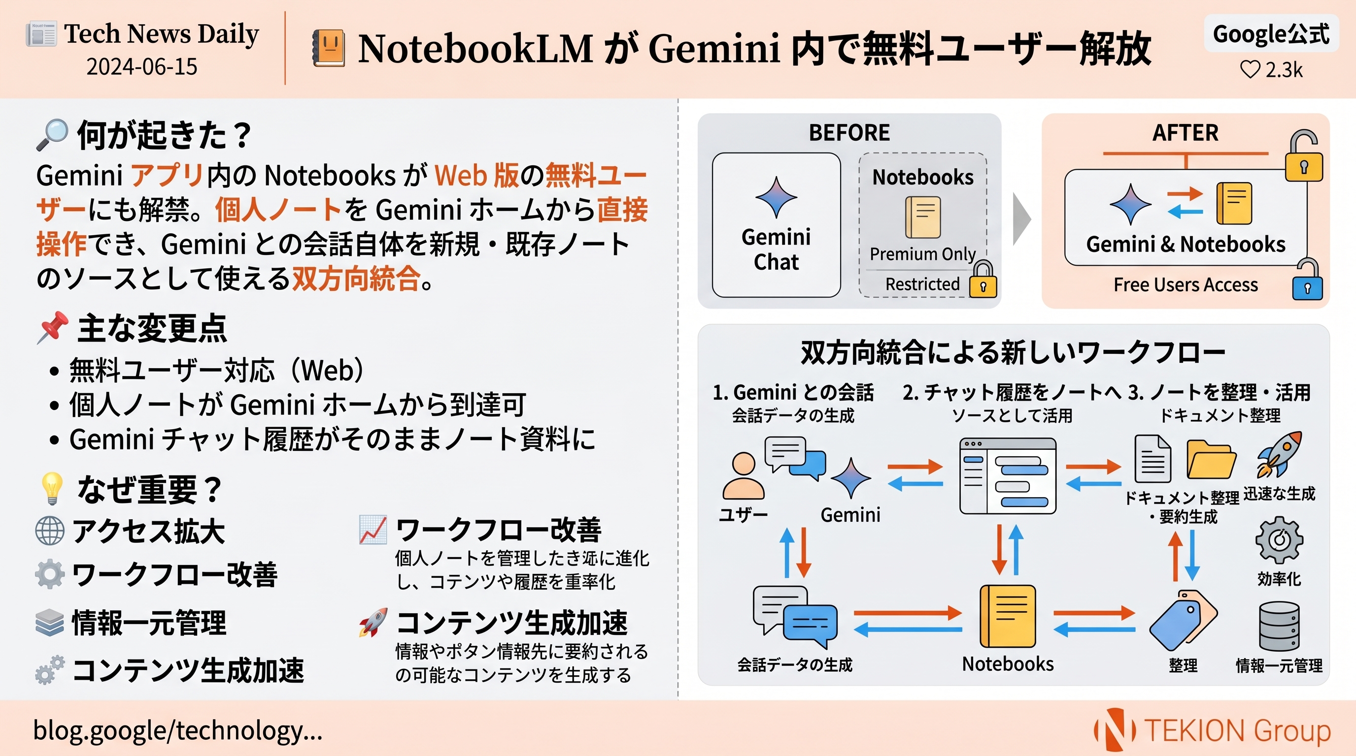 NotebookLM が Gemini 内で無料ユーザー解放