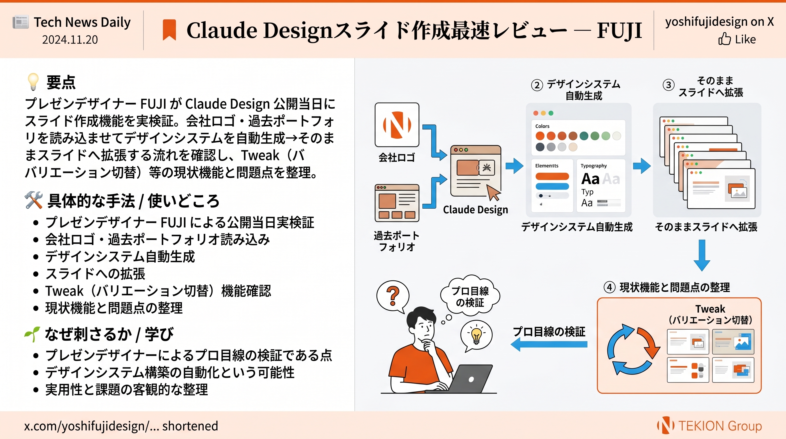Claude Designスライド作成最速レビュー — FUJI