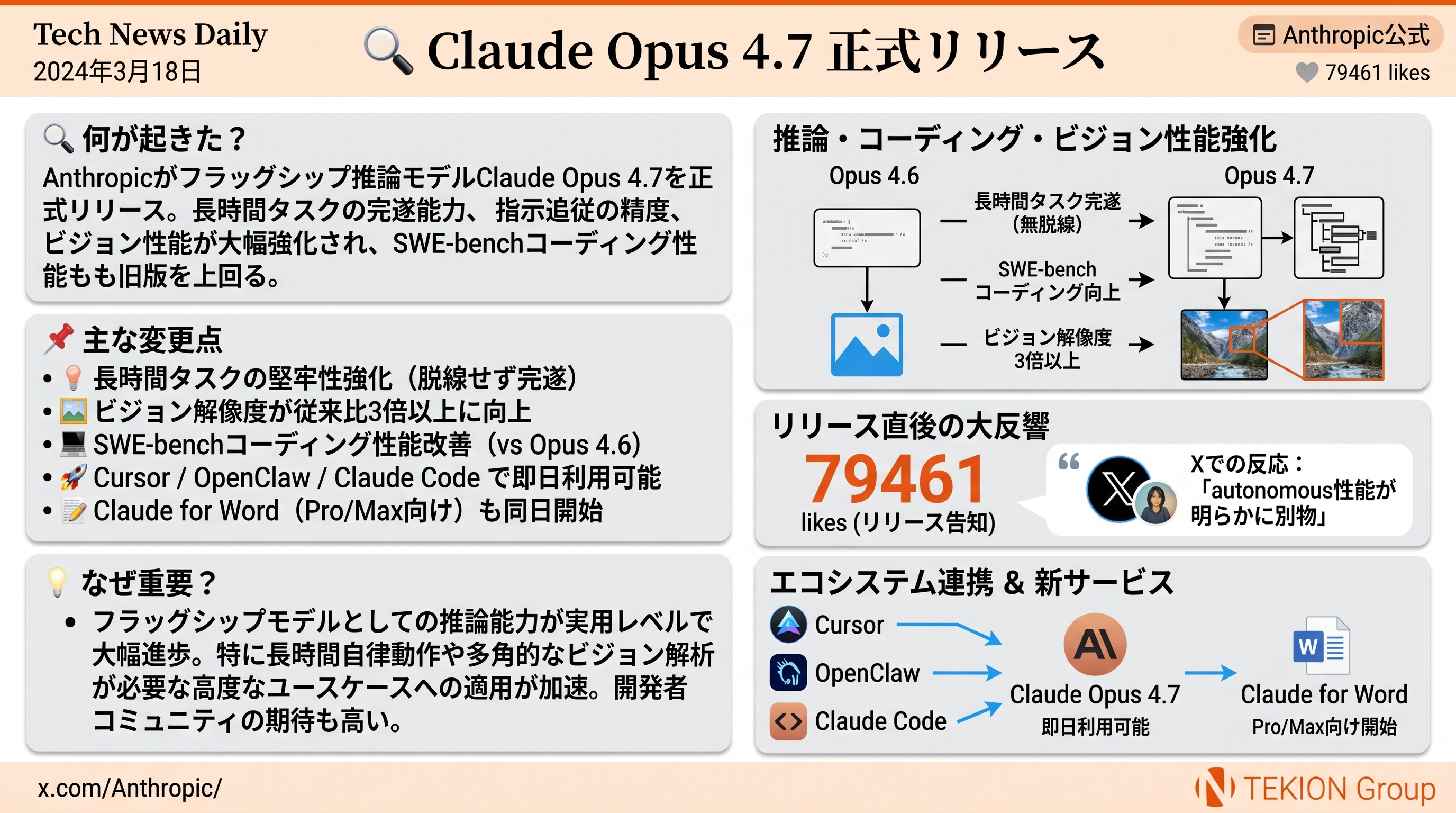 Claude Opus 4.7 正式リリース