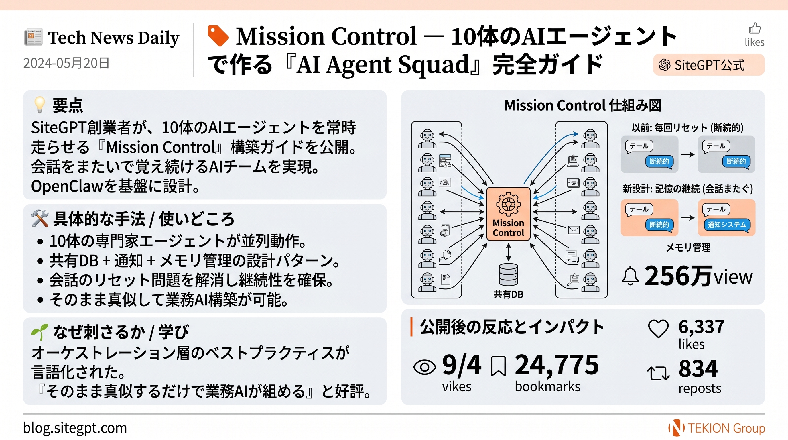 Mission Control — 10体のAIエージェントで作る『AI Agent Squad』完全ガイド