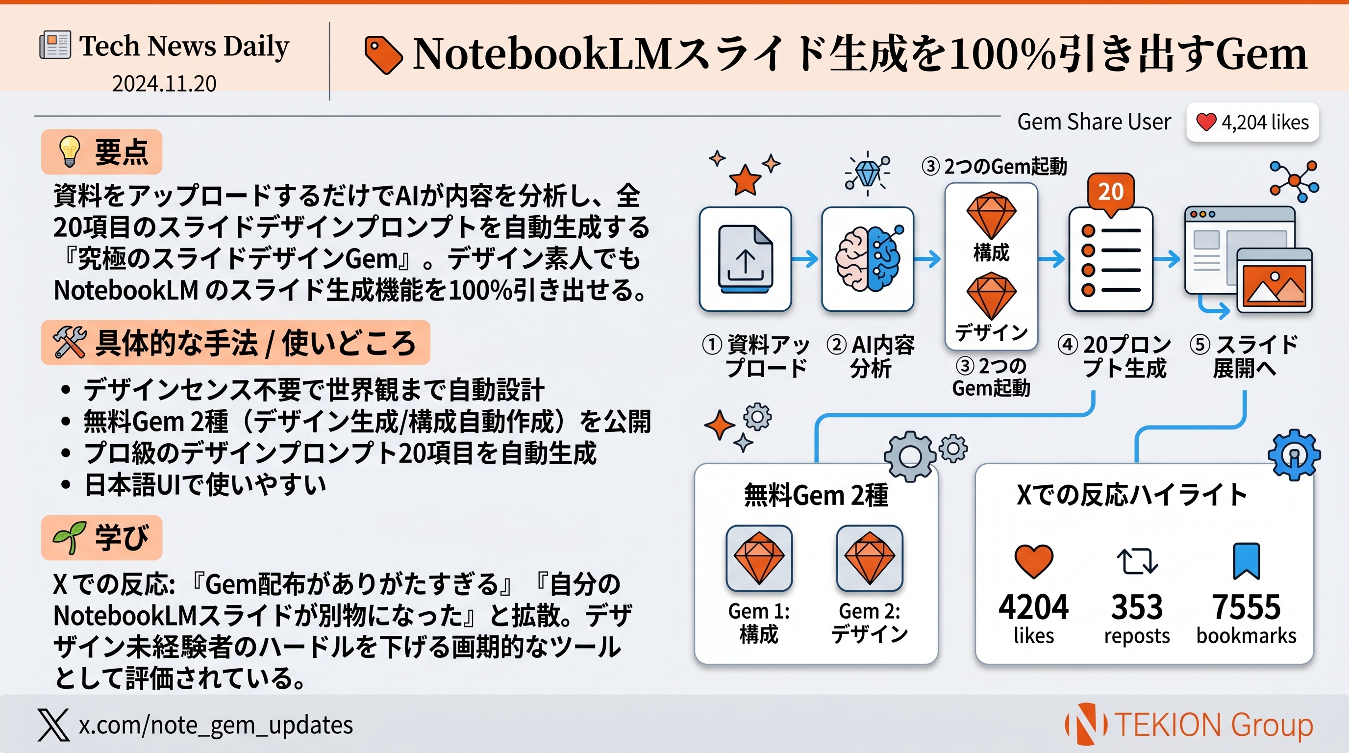 NotebookLMスライド生成を100%引き出すGem
