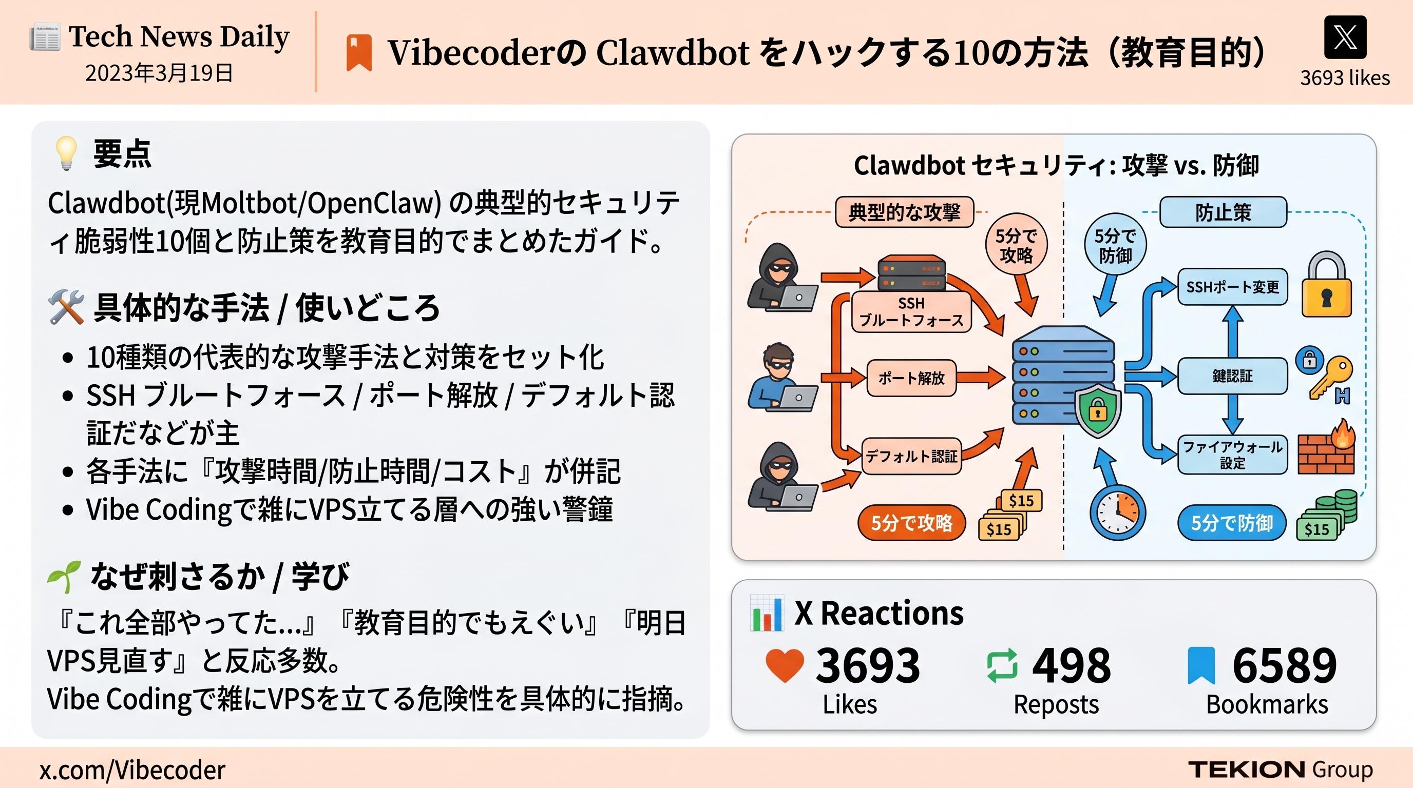Vibecoderの Clawdbot をハックする10の方法（教育目的）