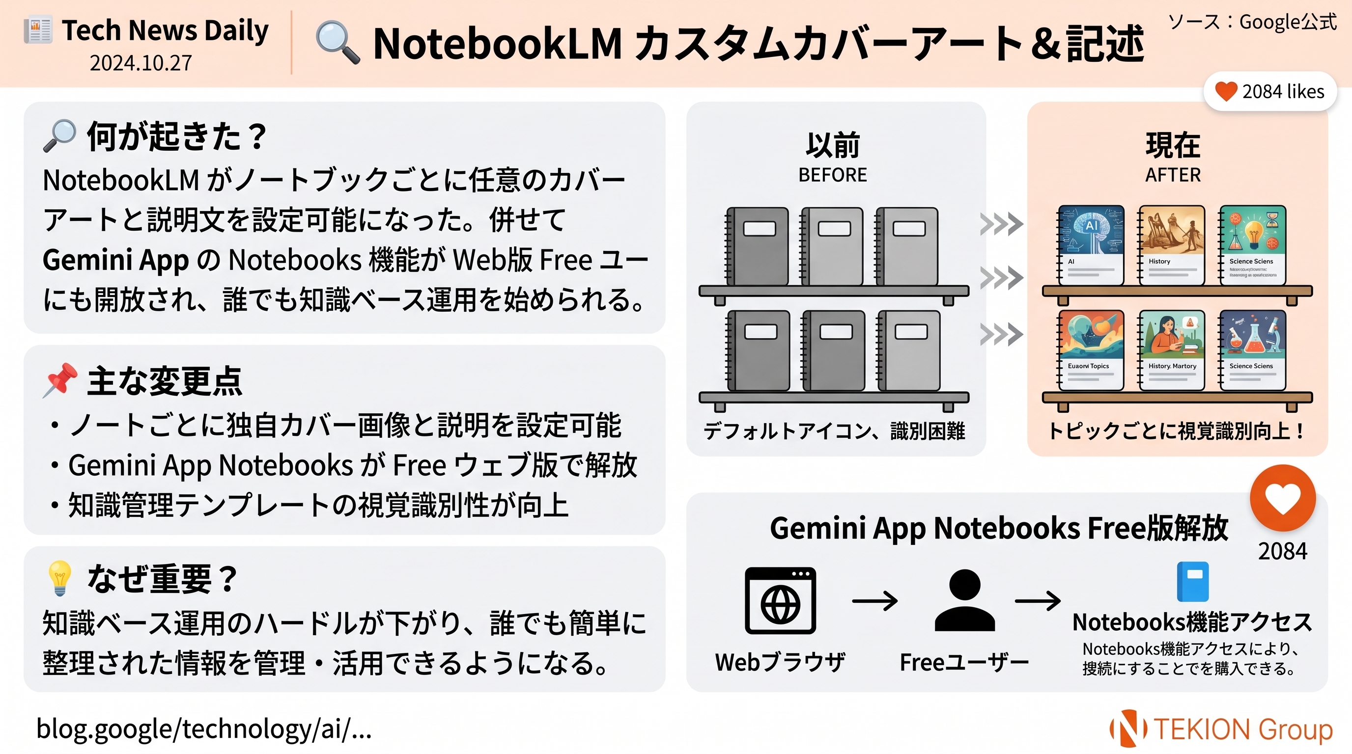 NotebookLM カスタムカバーアート＆記述
