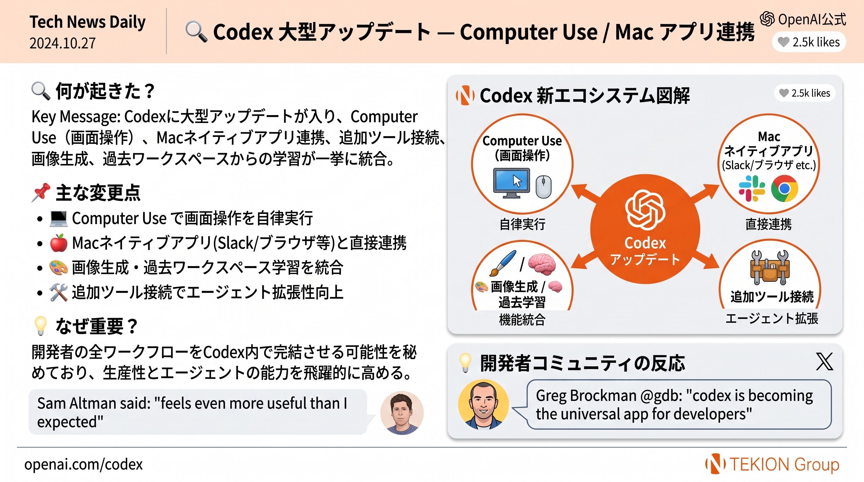 Codex 大型アップデート — Computer Use / Mac アプリ連携