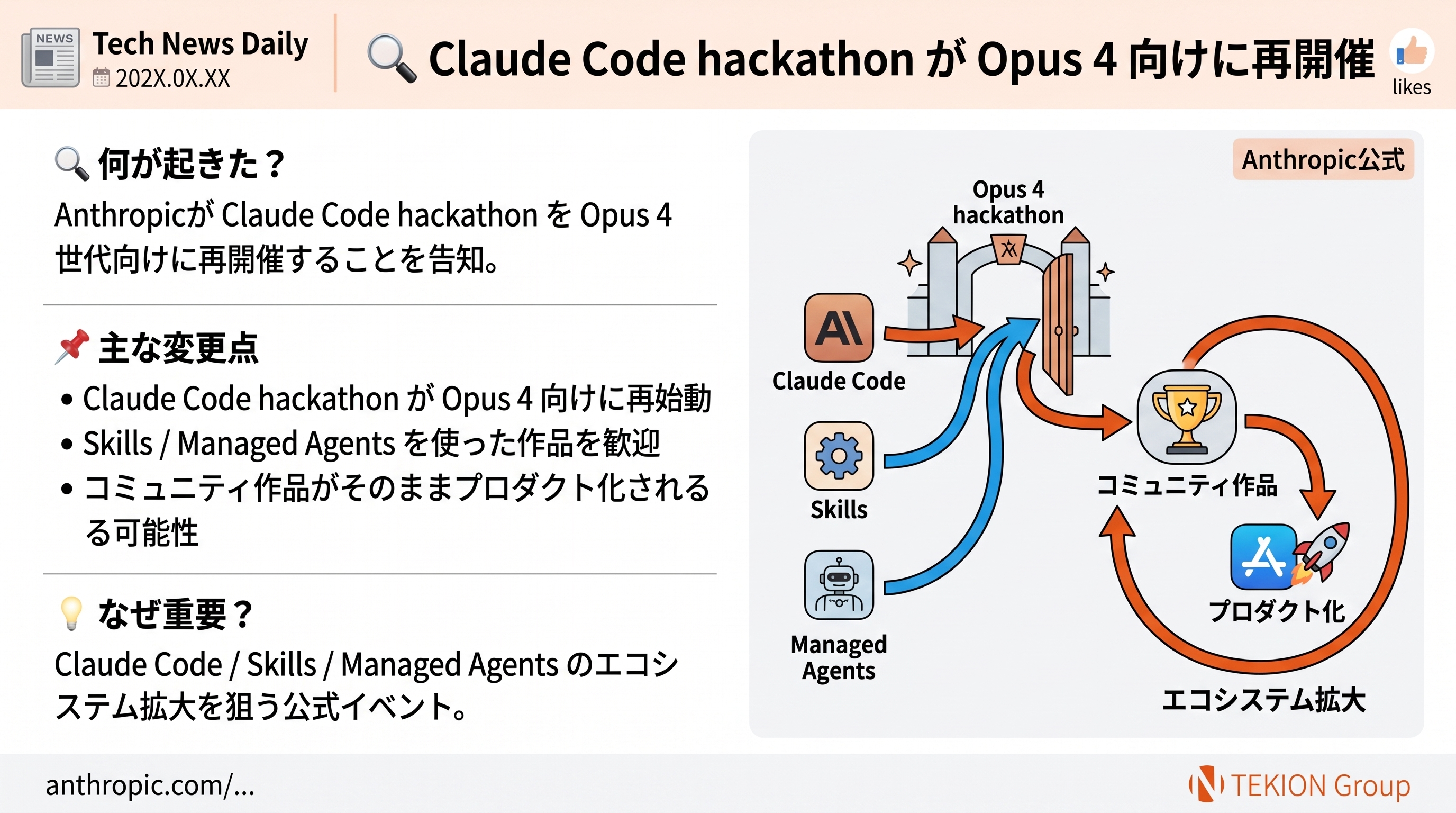 Claude Code hackathon が Opus 4 向けに再開催