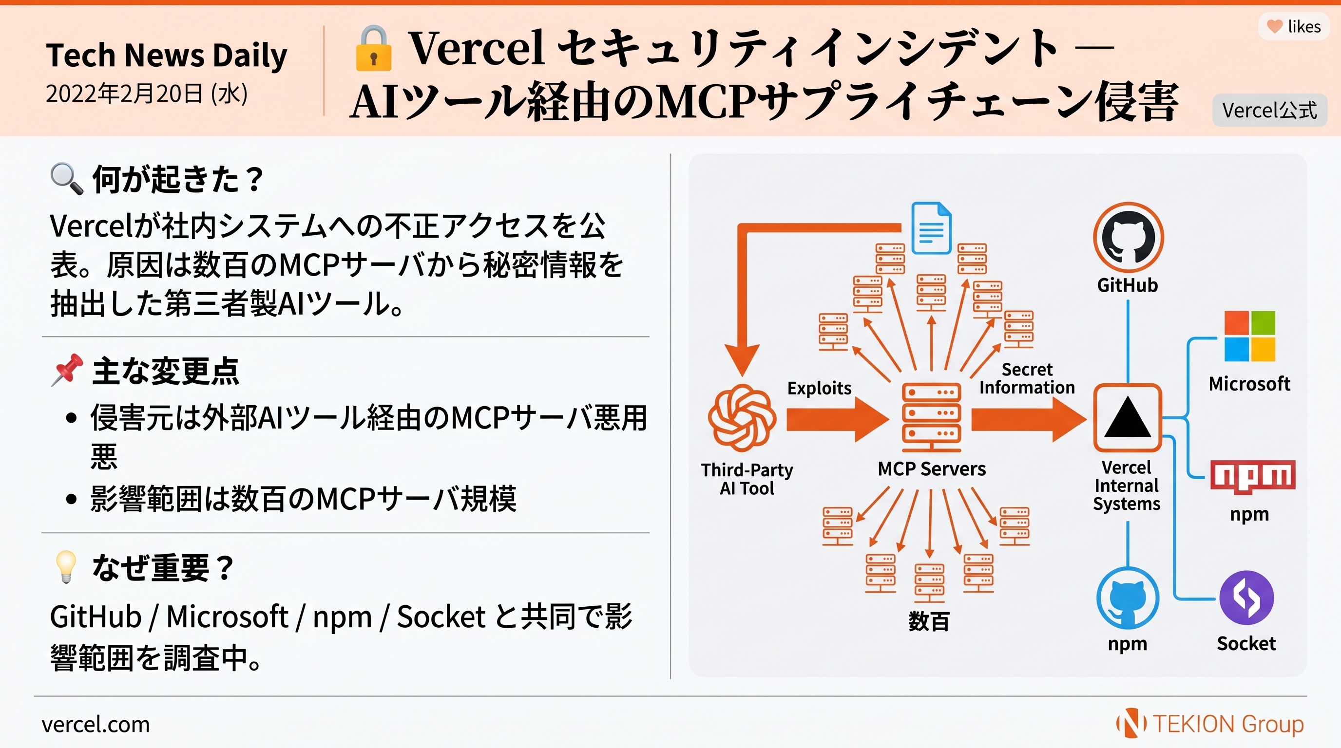 Vercel セキュリティインシデント — AIツール経由のMCPサプライチェーン侵害
