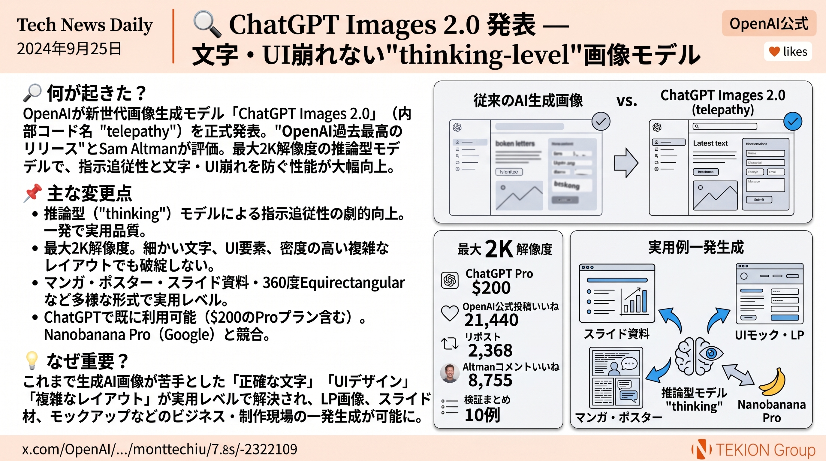 ChatGPT Images 2.0 発表 — 文字・UI崩れない"thinking-level"画像モデル