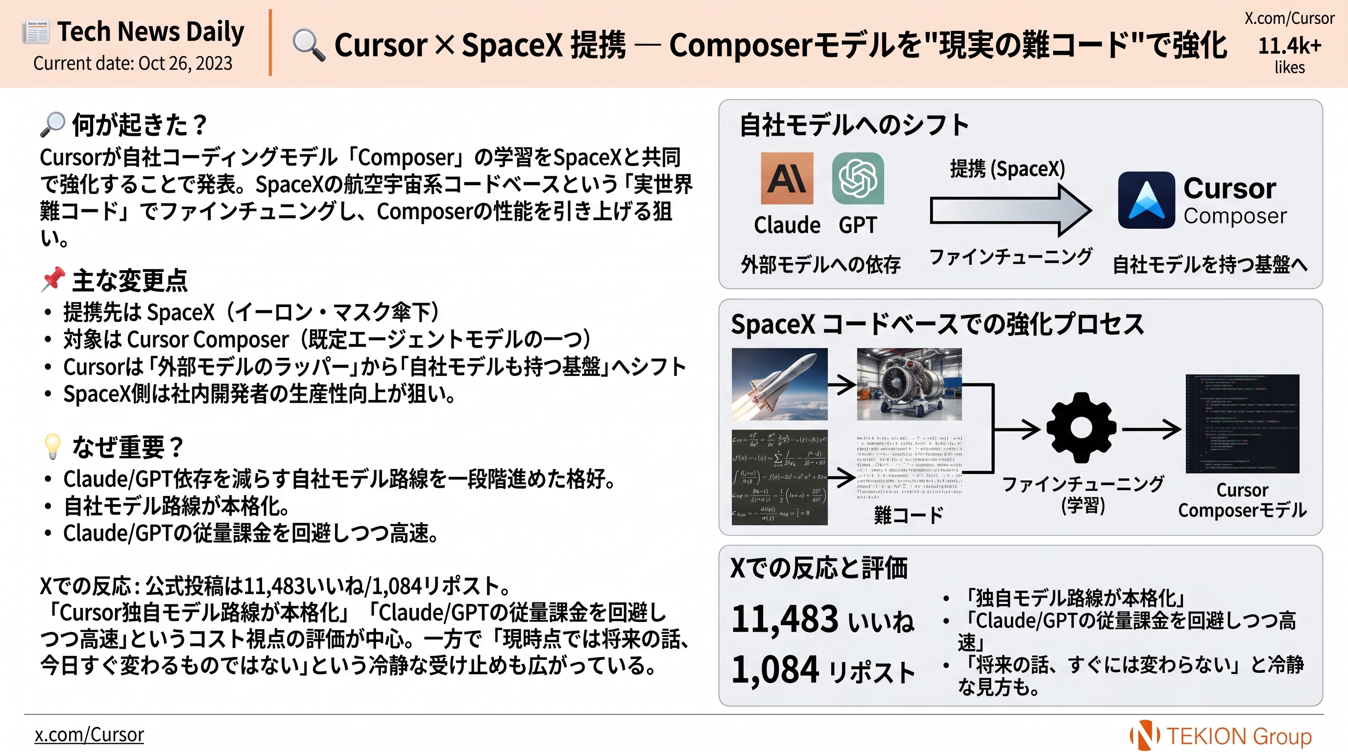 Cursor × SpaceX 提携 — Composerモデルを"現実の難コード"で強化
