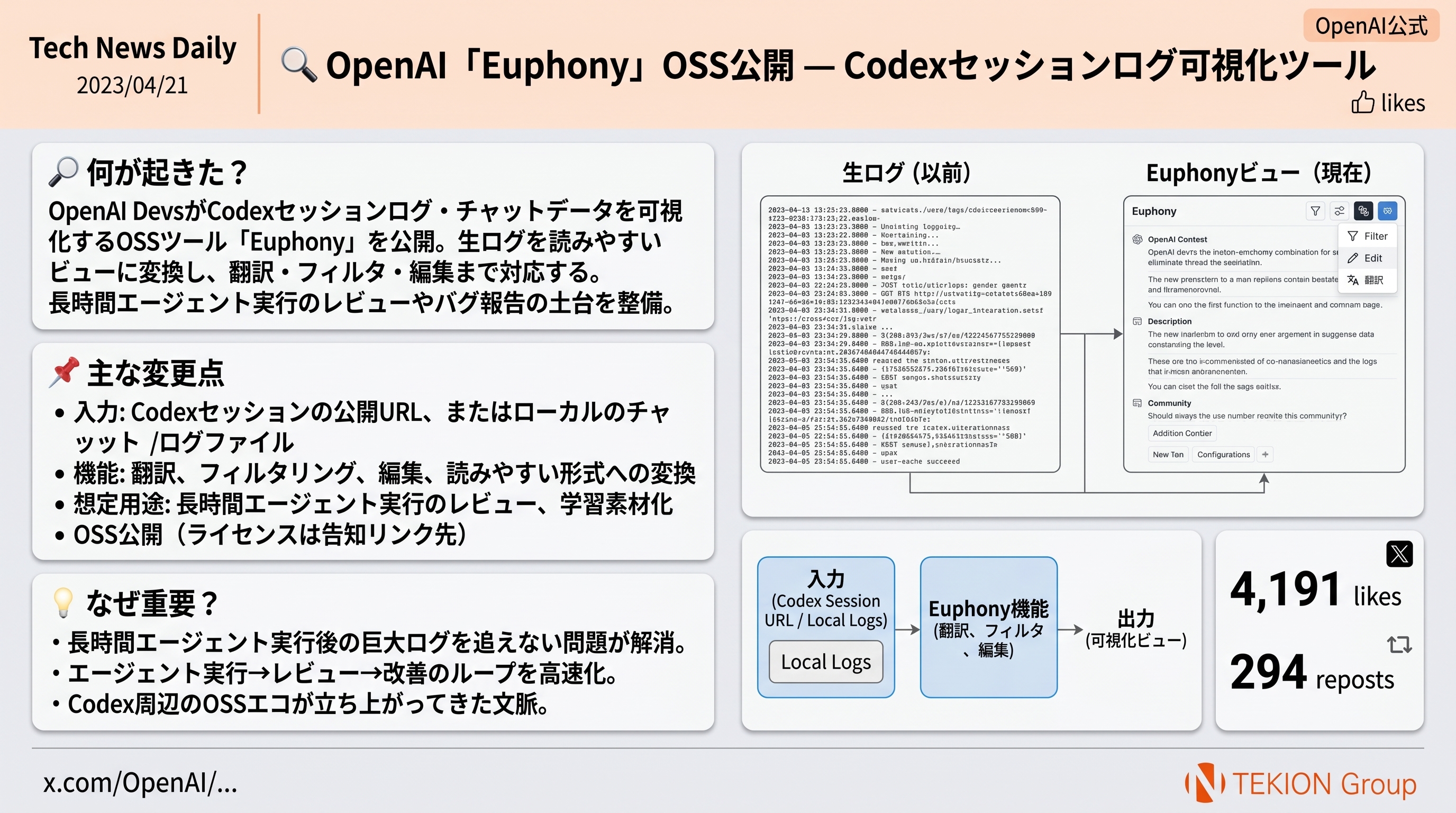 OpenAI「Euphony」OSS公開 — Codexセッションログ可視化ツール