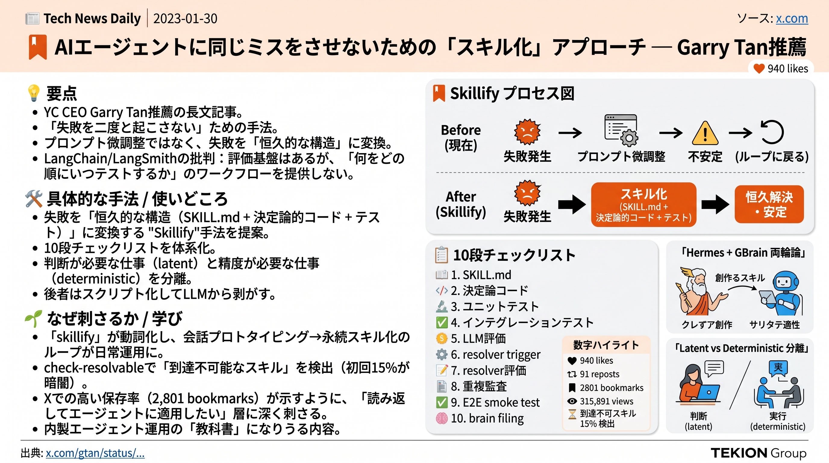AIエージェントに同じミスをさせないための「スキル化」アプローチ — Garry Tan推薦