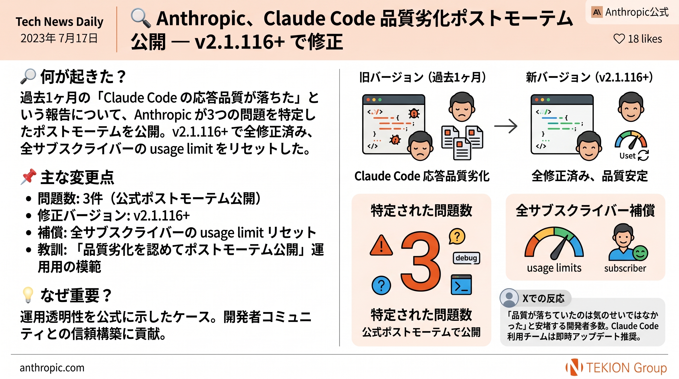 Anthropic、Claude Code 品質劣化ポストモーテム公開 — v2.1.116+ で修正