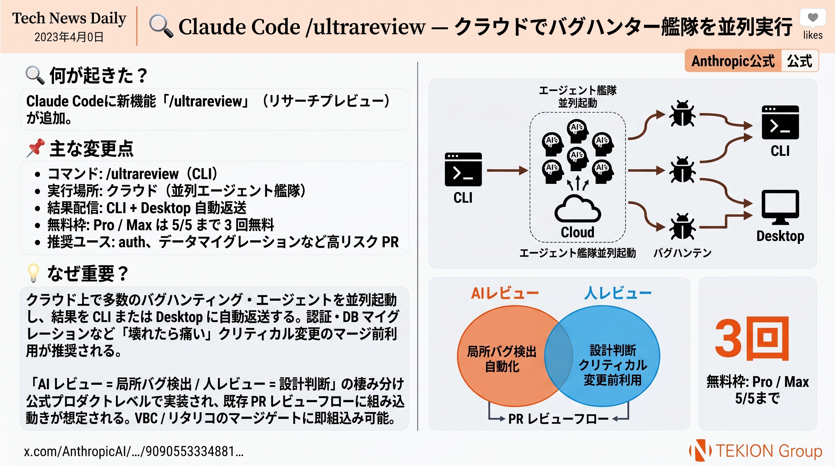 Claude Code /ultrareview — クラウドでバグハンター艦隊を並列実行