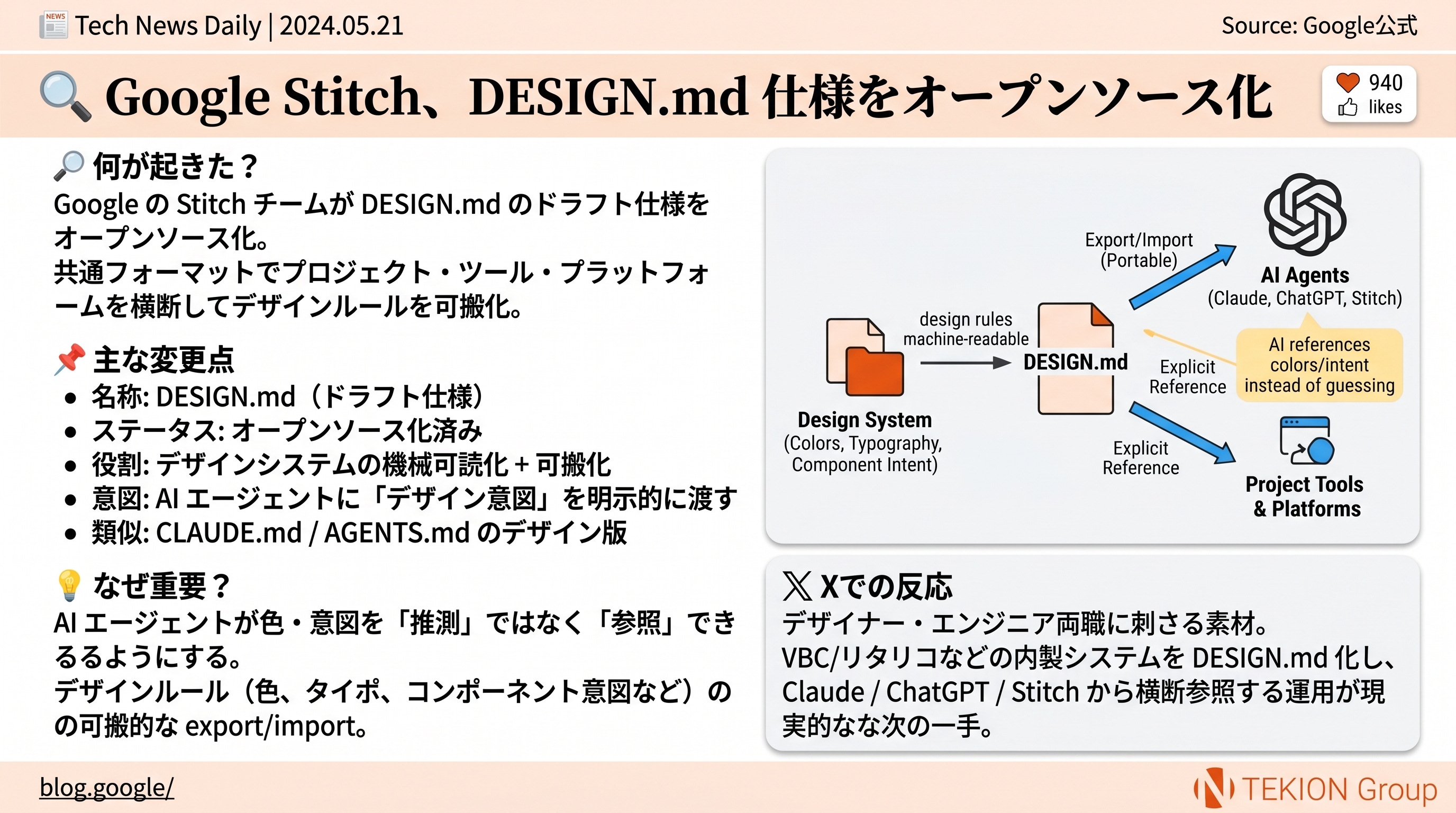Google Stitch、DESIGN.md 仕様をオープンソース化
