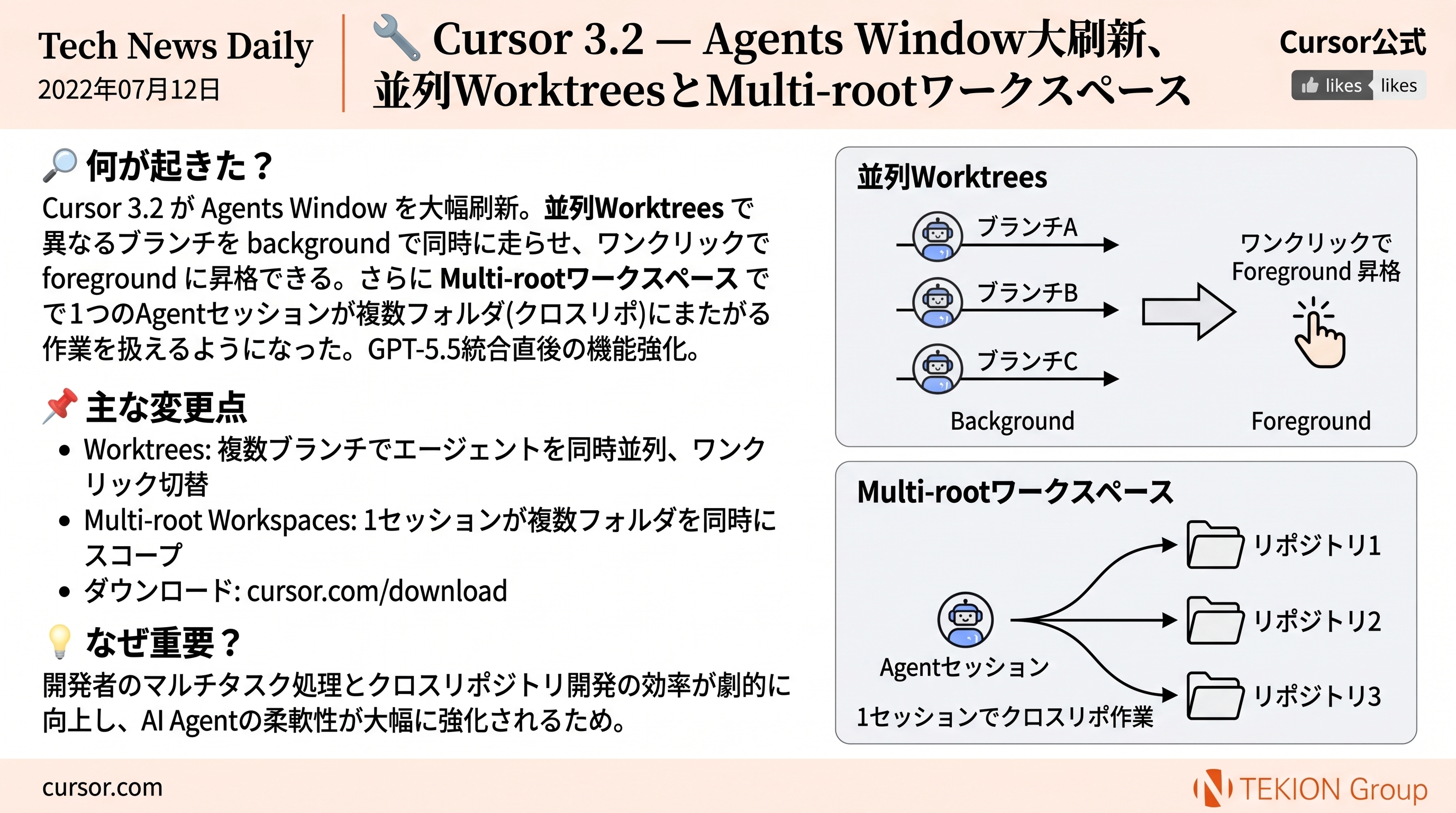Cursor 3.2 — Agents Window大刷新、並列WorktreesとMulti-rootワークスペース