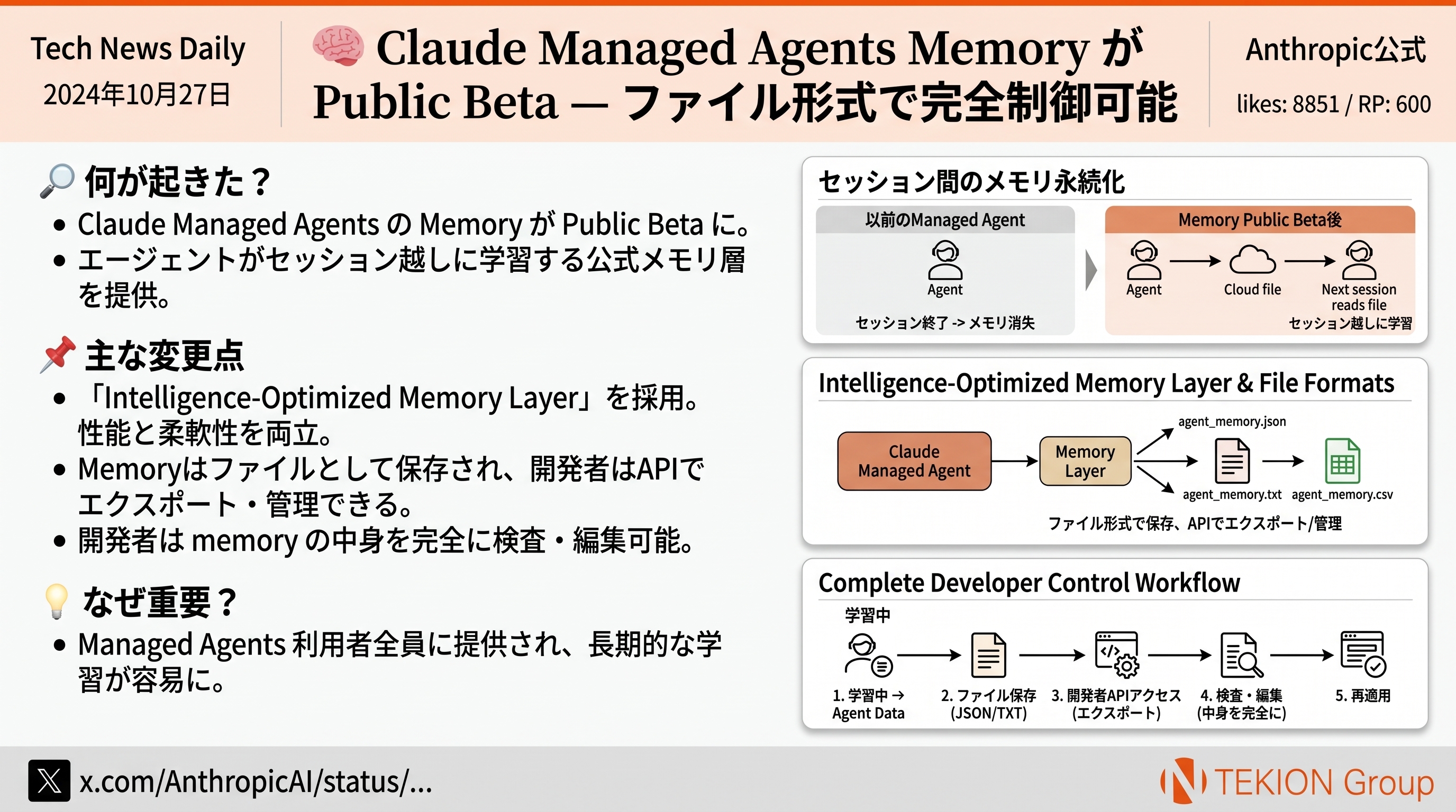 Claude Managed Agents Memory が Public Beta — ファイル形式で完全制御可能