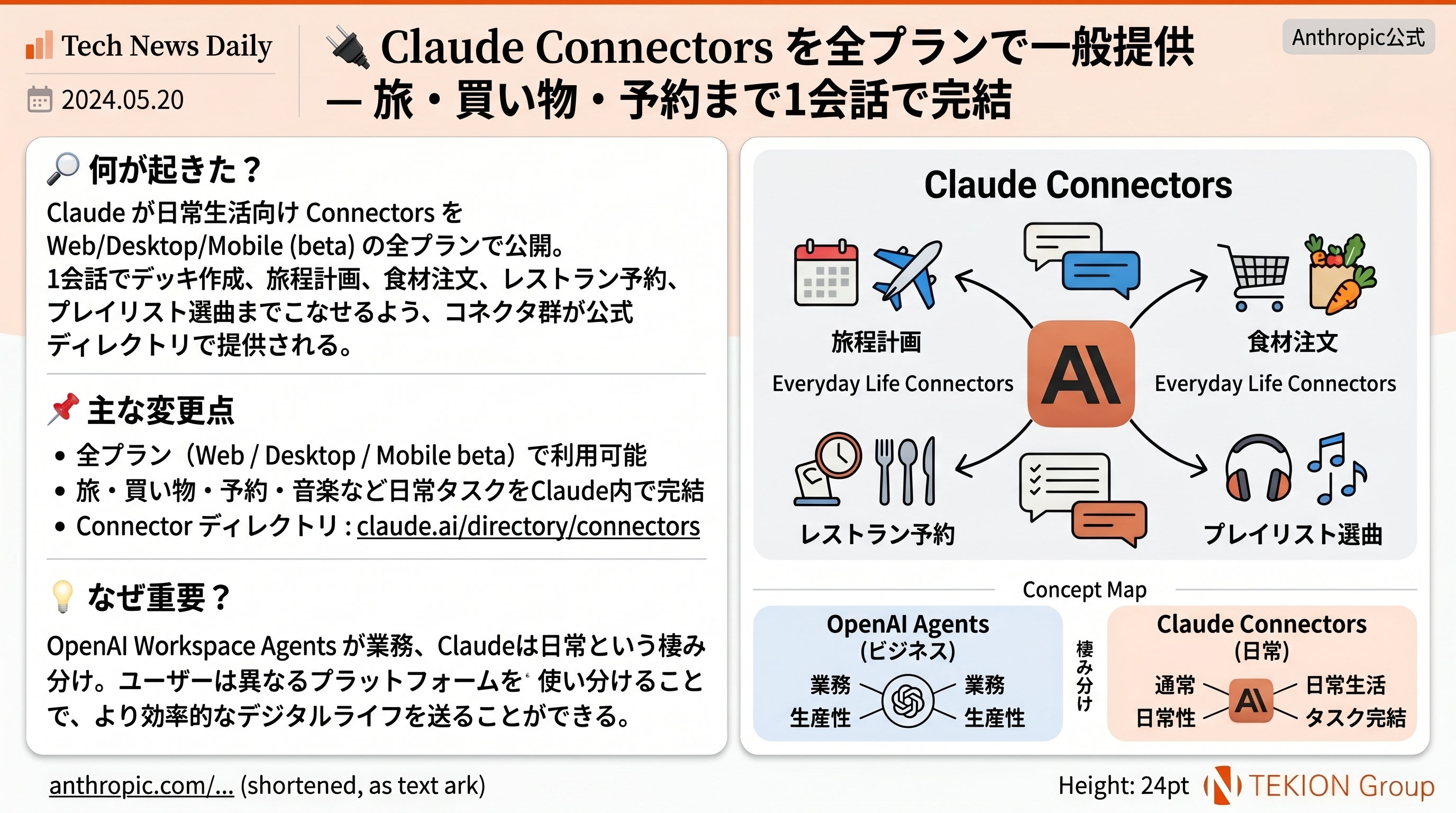 Claude Connectors を全プランで一般提供 — 旅・買い物・予約まで1会話で完結