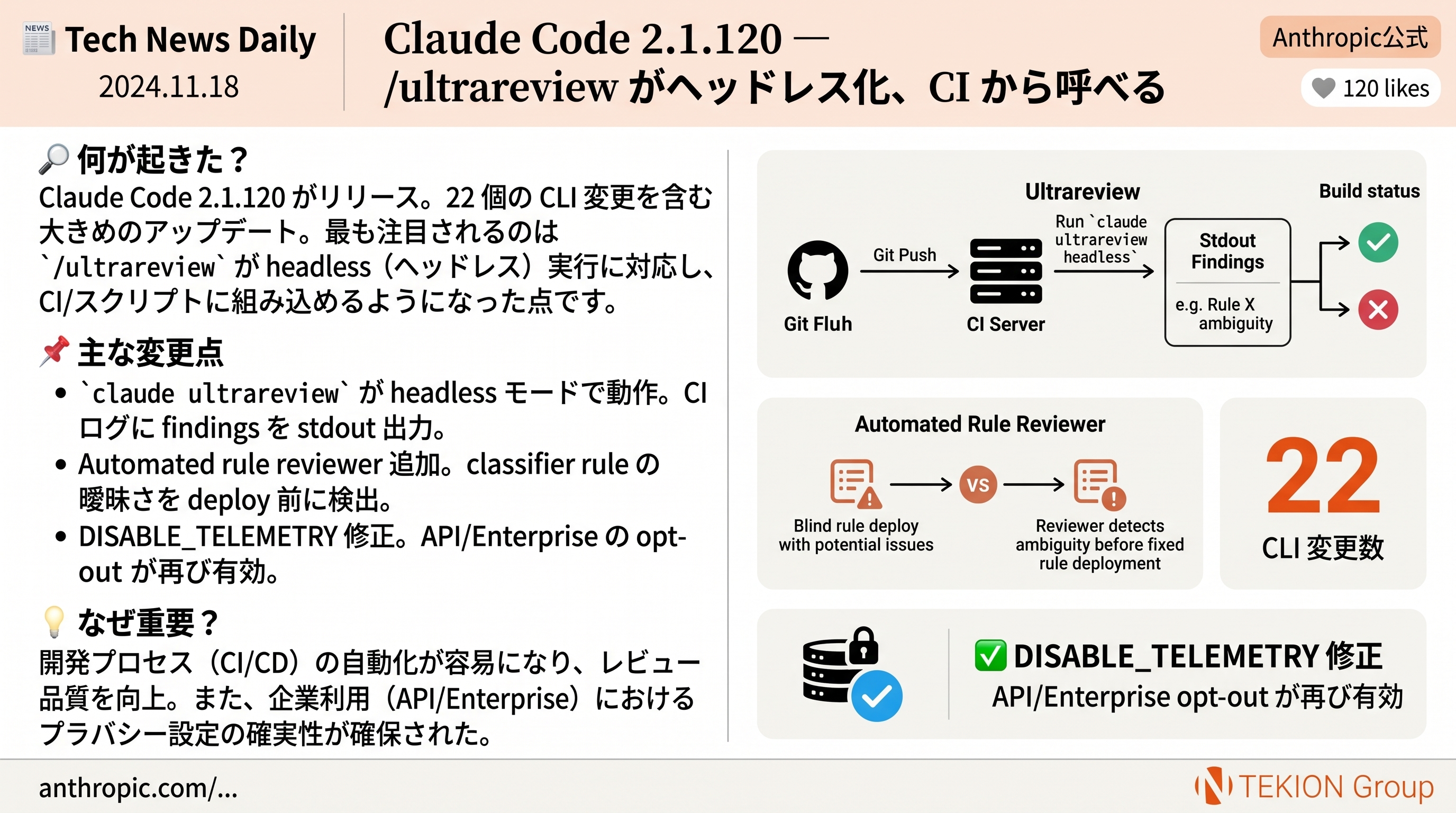 Claude Code 2.1.120 — `/ultrareview` がヘッドレス化、CI から呼べる