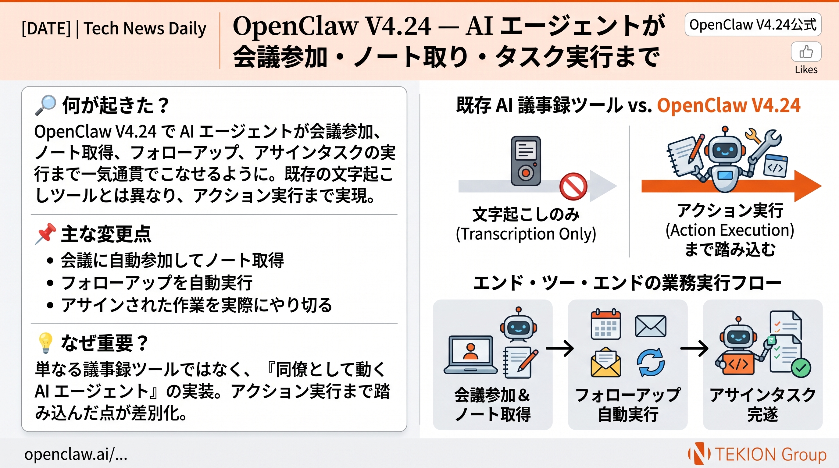 OpenClaw V4.24 — AI エージェントが会議参加・ノート取り・タスク実行まで