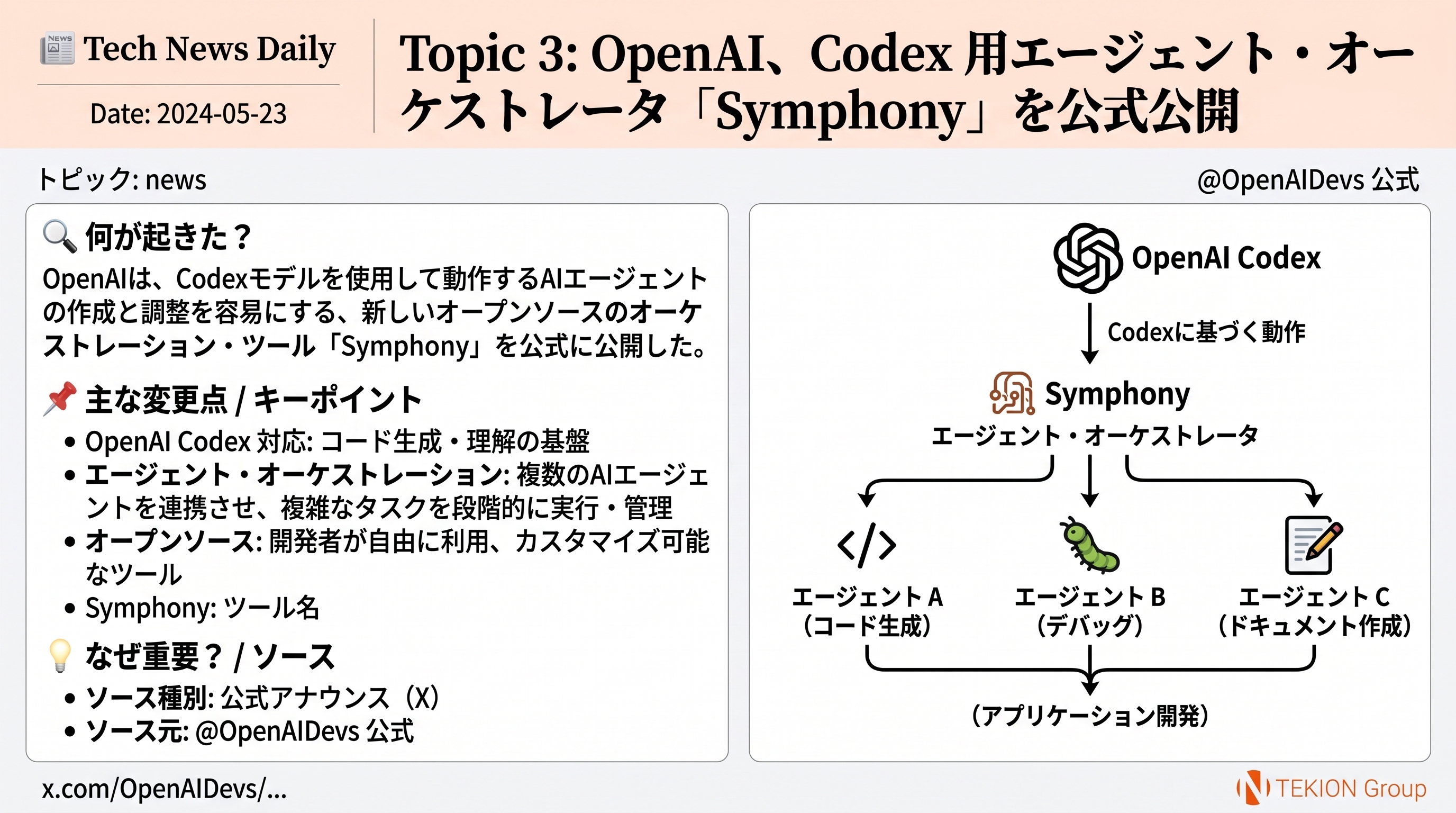 OpenAI、Codex 用エージェント・オーケストレータ「Symphony」を OSS 公開