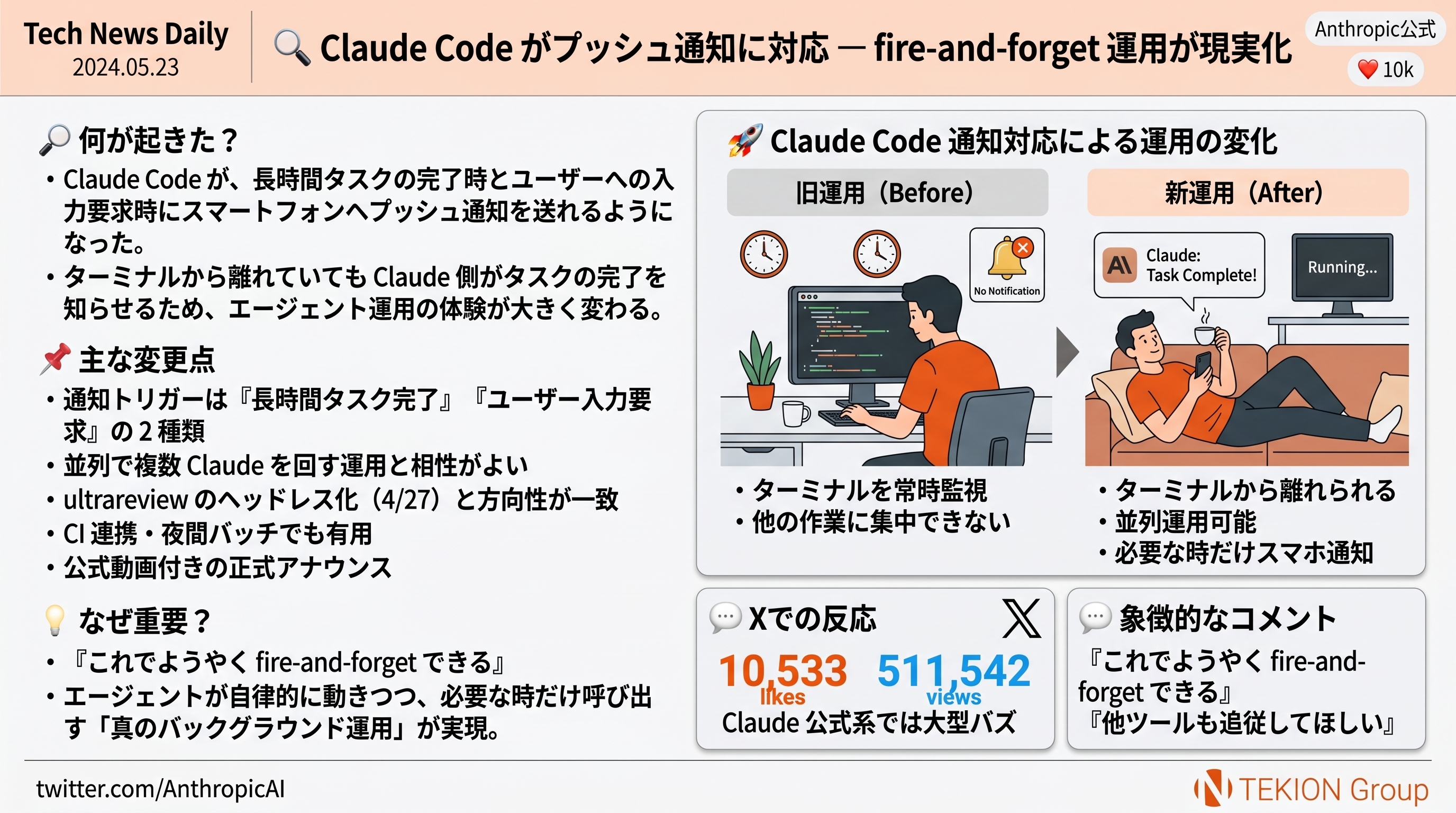 Claude Code がプッシュ通知に対応 — fire-and-forget 運用が現実化