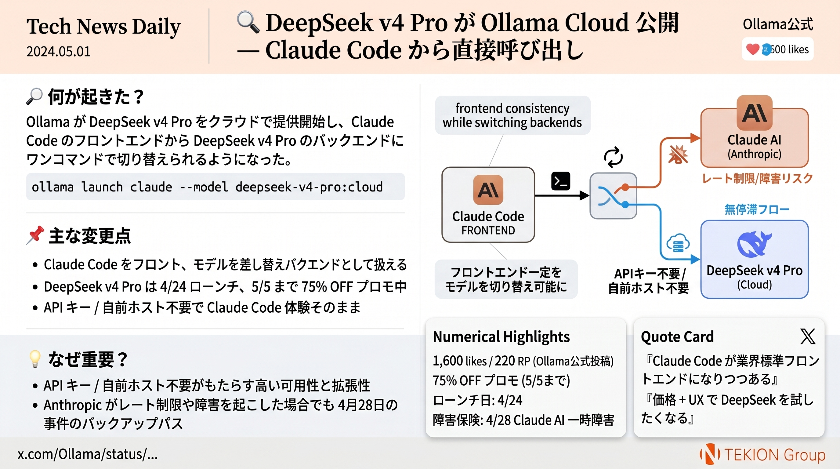DeepSeek v4 Pro が Ollama Cloud 公開 — Claude Code から直接呼び出し