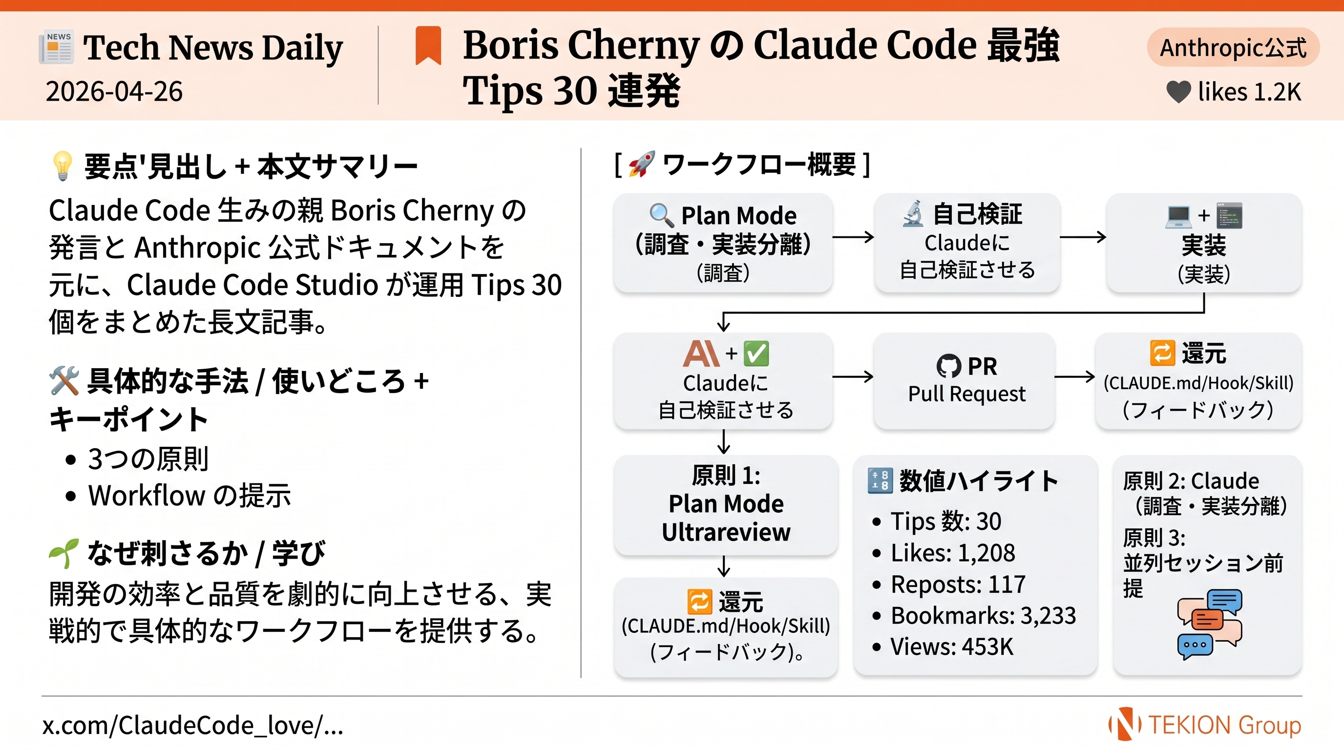 Boris Cherny の Claude Code 最強 Tips 30 連発
