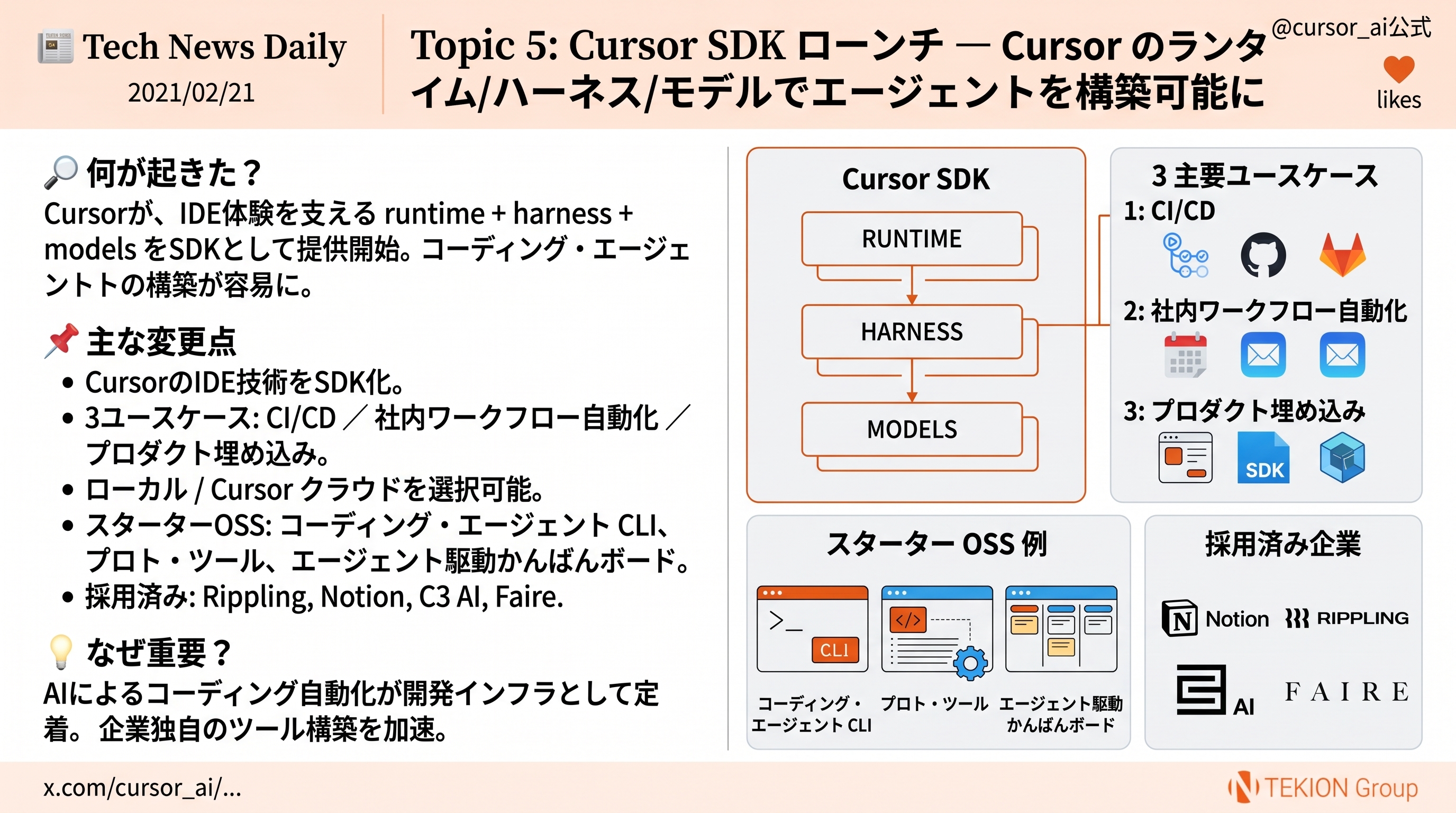 Cursor SDK ローンチ — Cursor のランタイム/ハーネス/モデルでエージェントを構築可能に