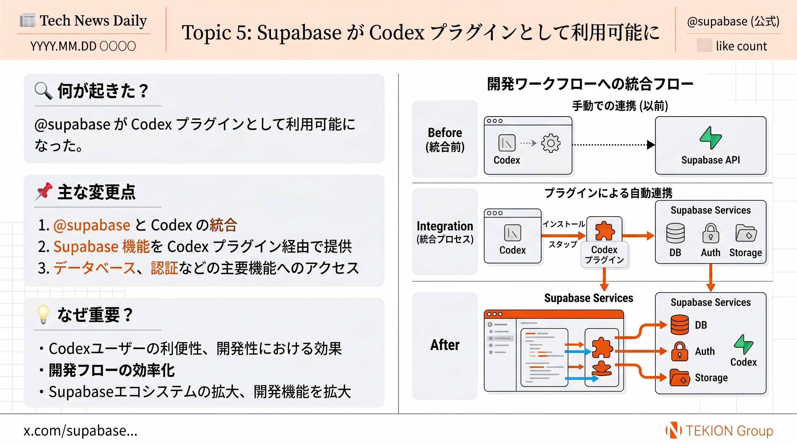 Supabase が Codex プラグインに — Edge Functions の新キー体系も同時告知