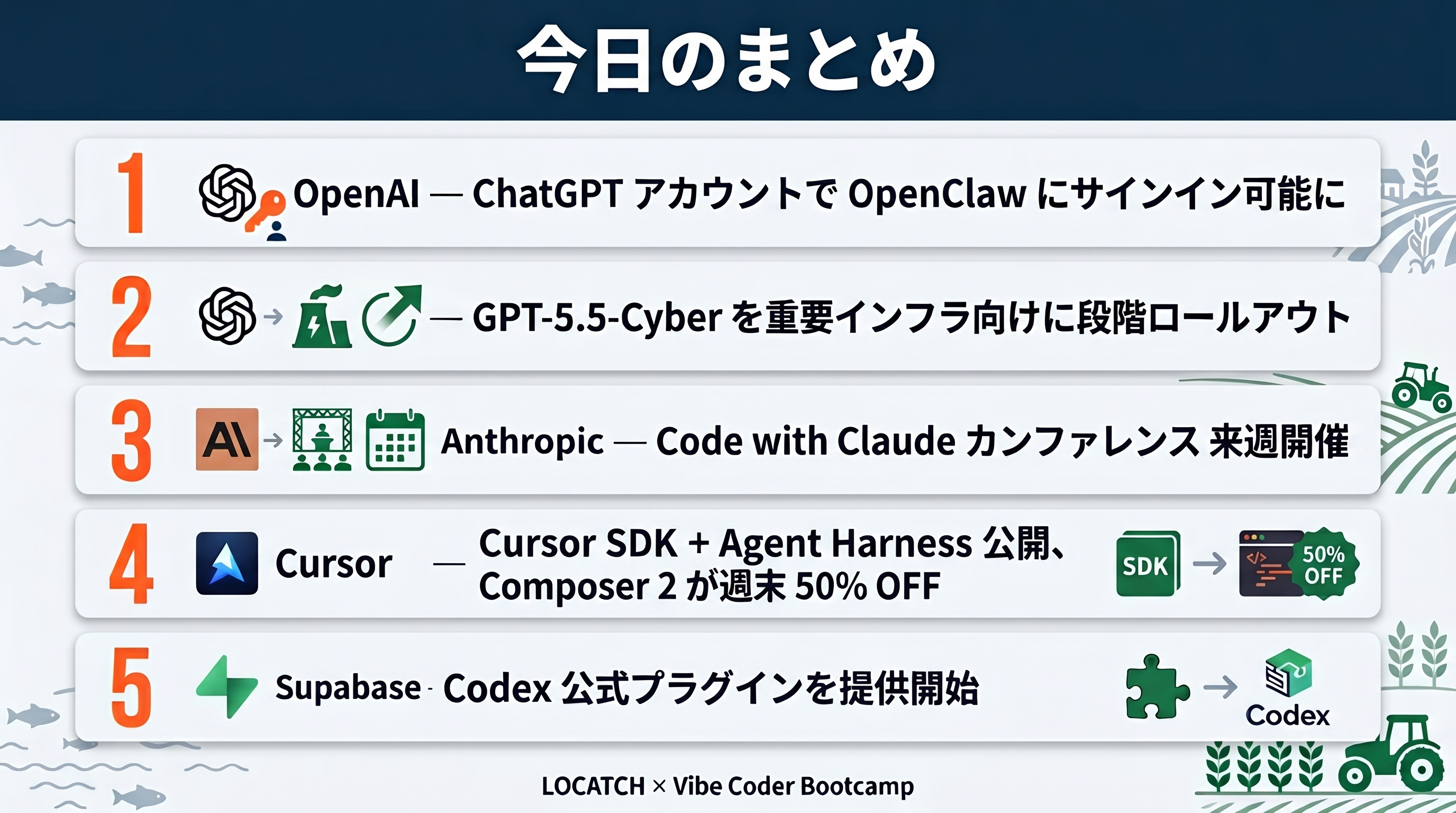 GPT Image 2 のフォント指定方法 — slide 系画像生成での品質差