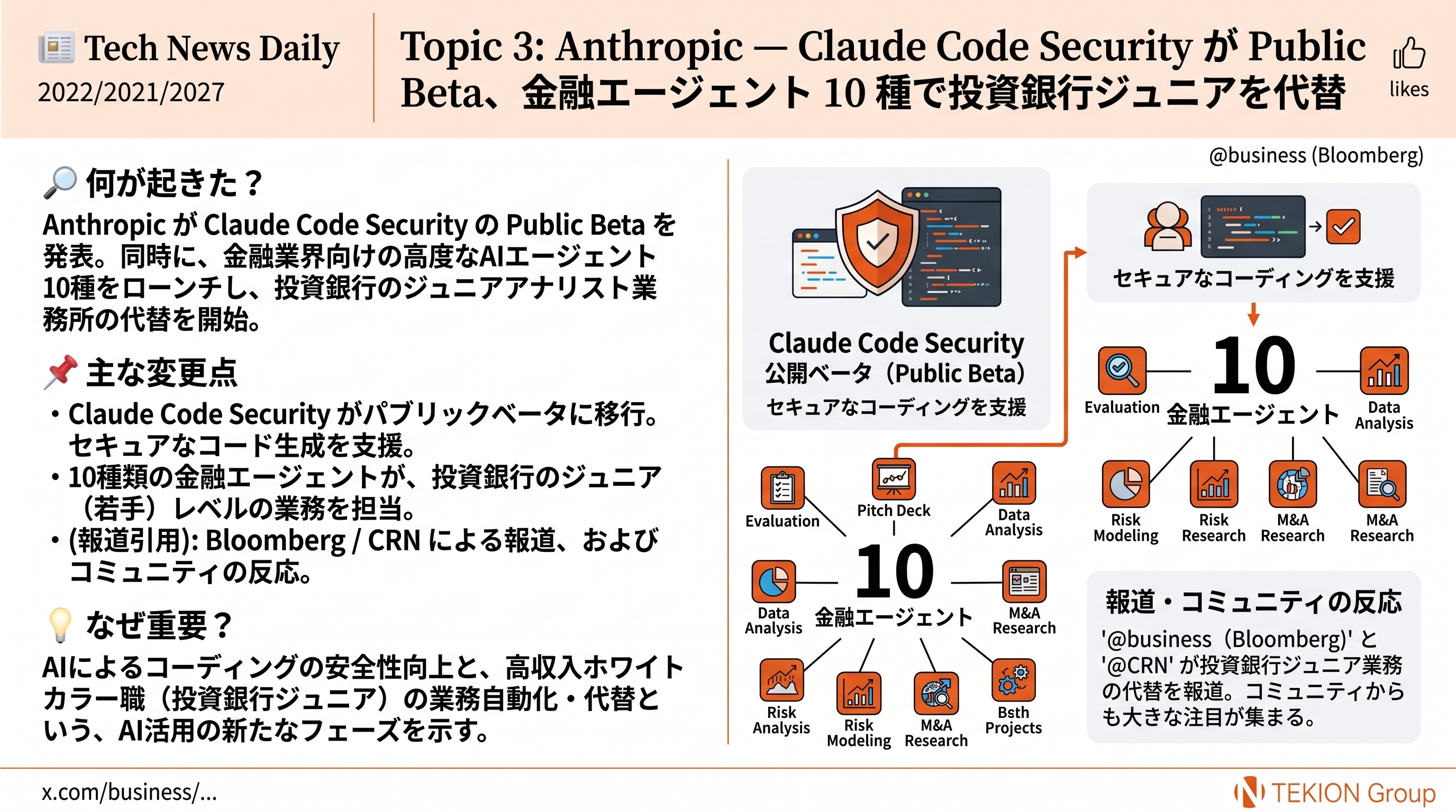 Anthropic — Claude Security が Public Beta、金融エージェント 10 種で投資銀行ジュニア業務を代替