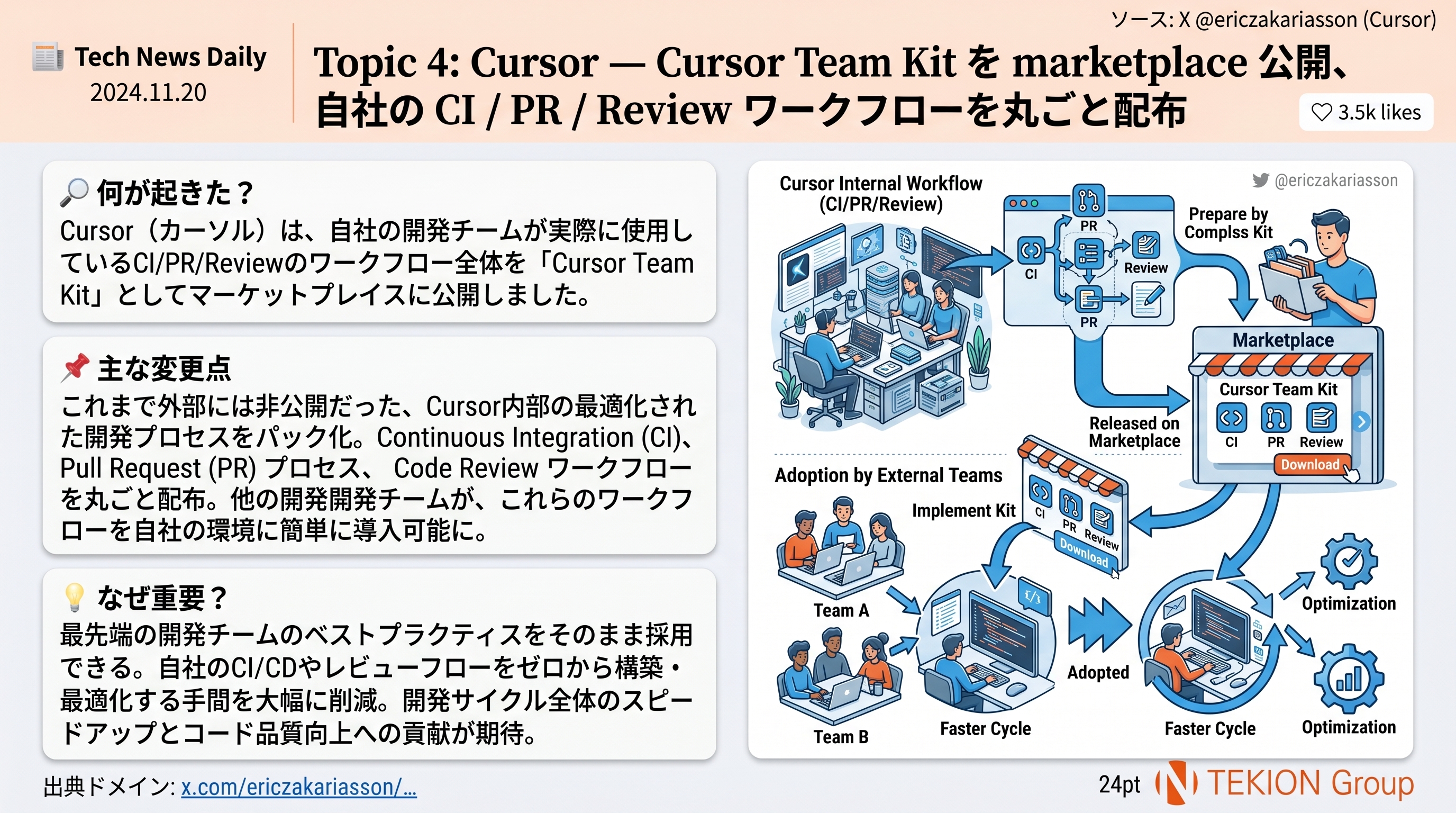 Cursor — Cursor Team Kit を marketplace 公開、社内 CI / PR / Review ワークフローを丸ごと配布