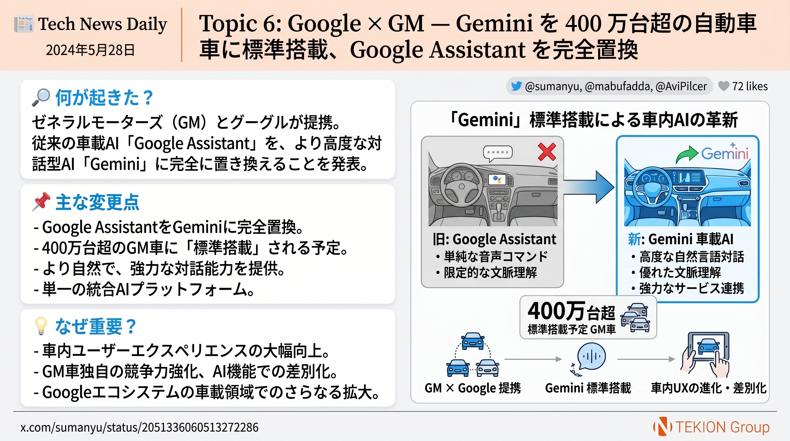 Google × GM — Gemini を 400 万台超の自動車に標準搭載、Google Assistant を完全置換