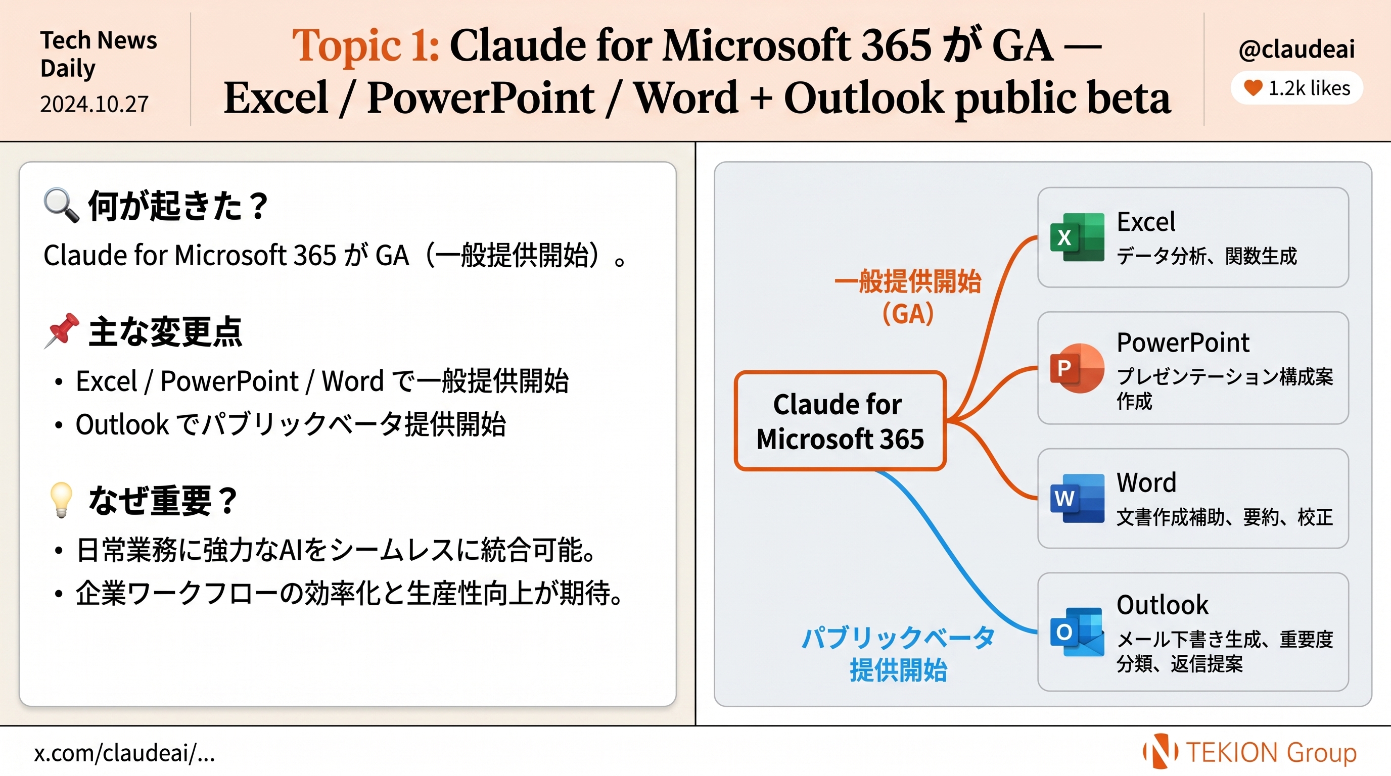 Claude for Microsoft 365 が GA — Excel / PowerPoint / Word + Outlook public beta