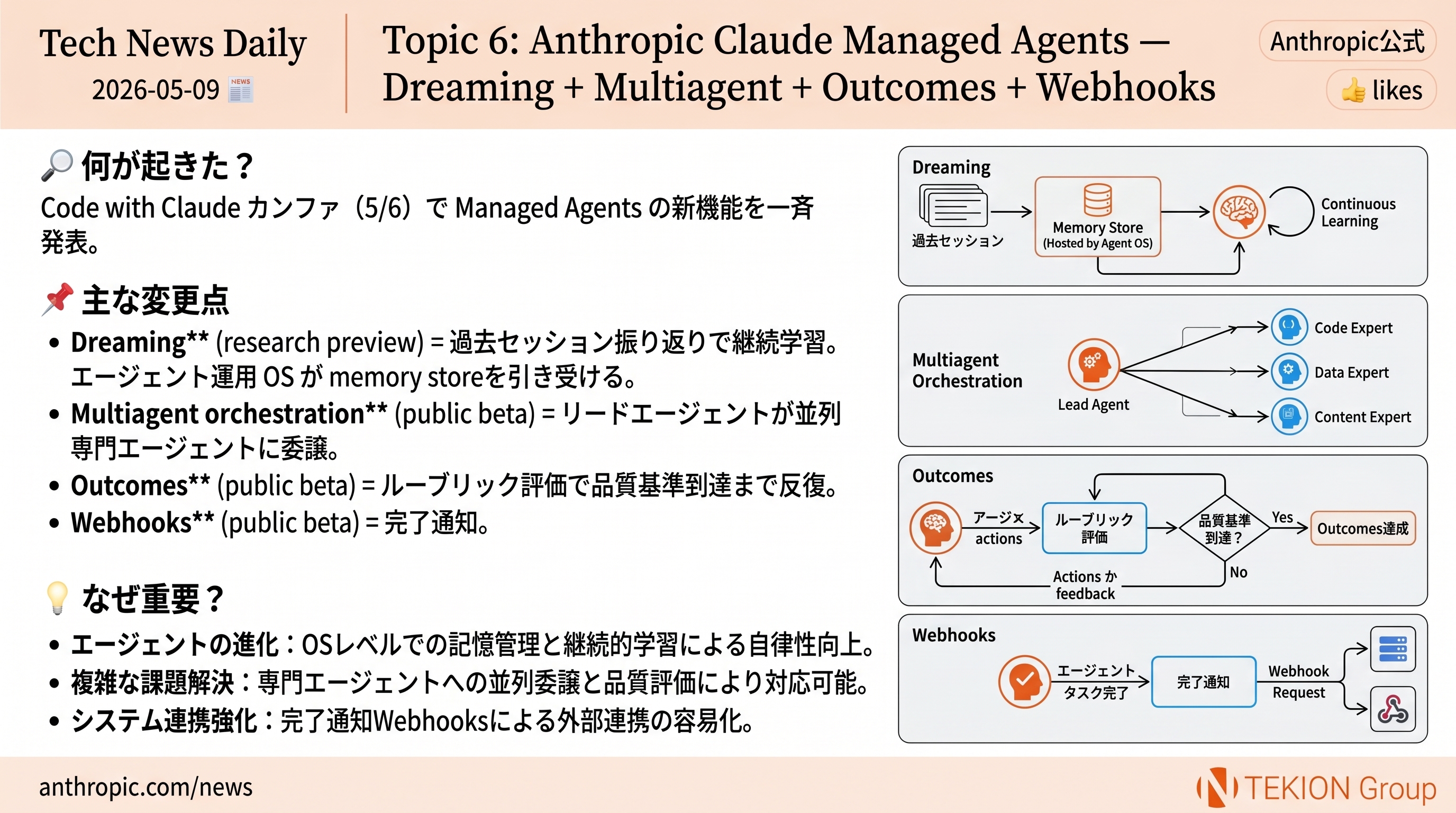 Anthropic Claude Managed Agents — Dreaming + Multiagent + Outcomes + Webhooks 公開