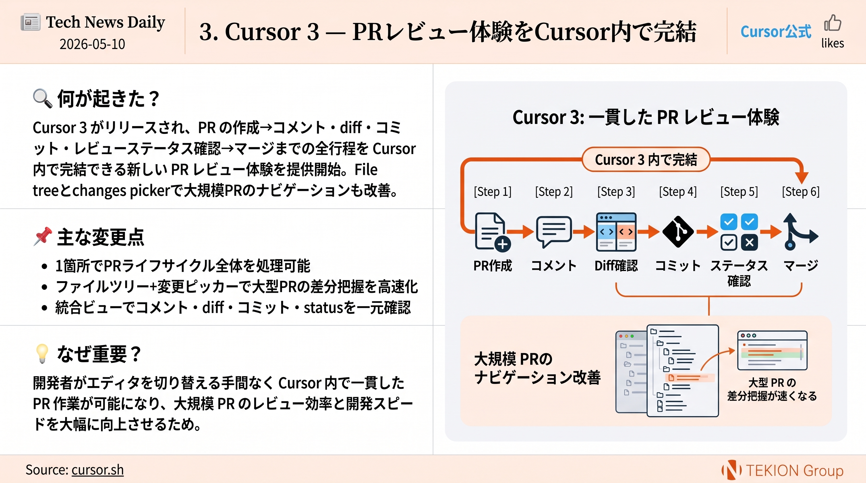 Cursor 3 — PRレビュー体験をCursor内で完結