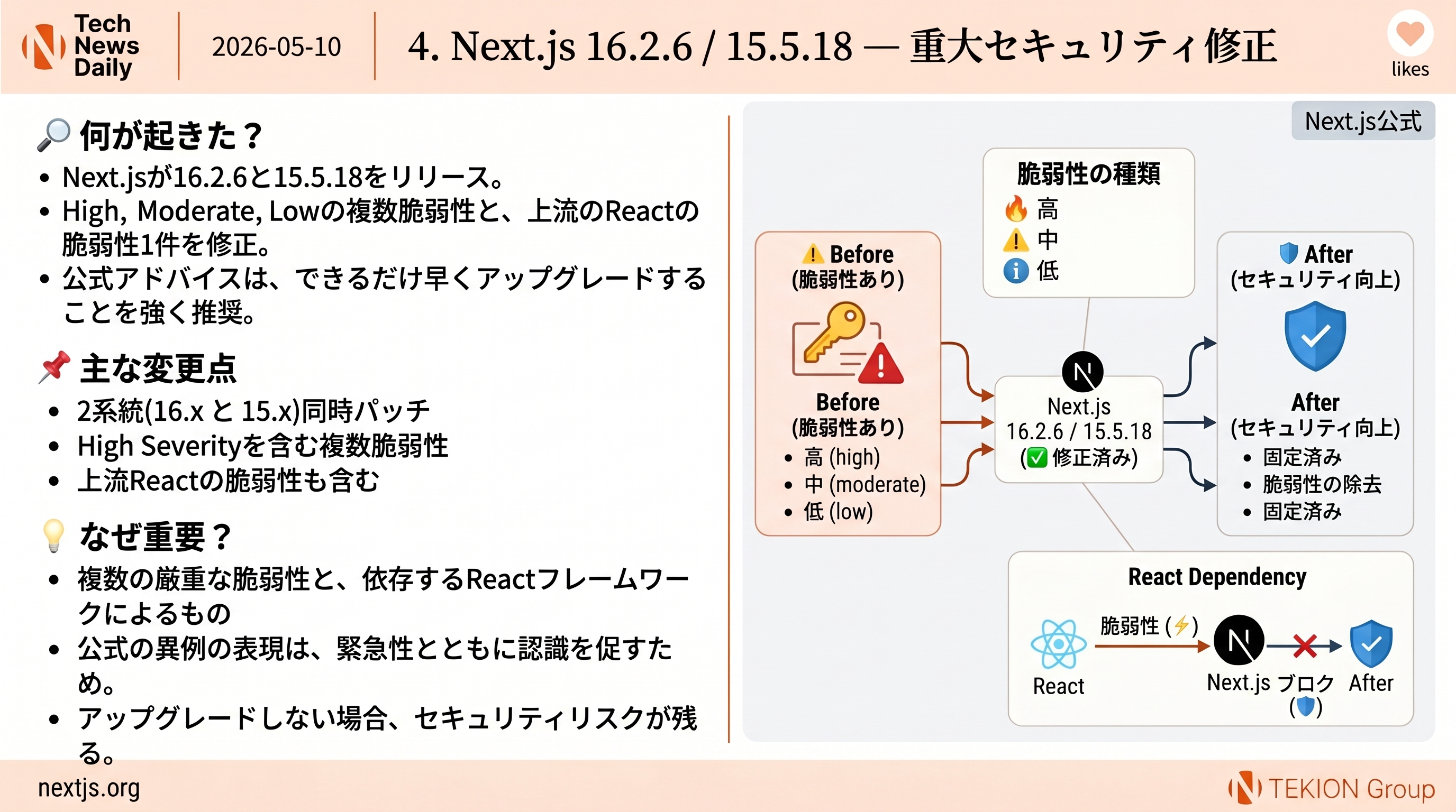 Next.js 16.2.6 / 15.5.18 — 重大セキュリティ修正リリース、即時アップグレード推奨