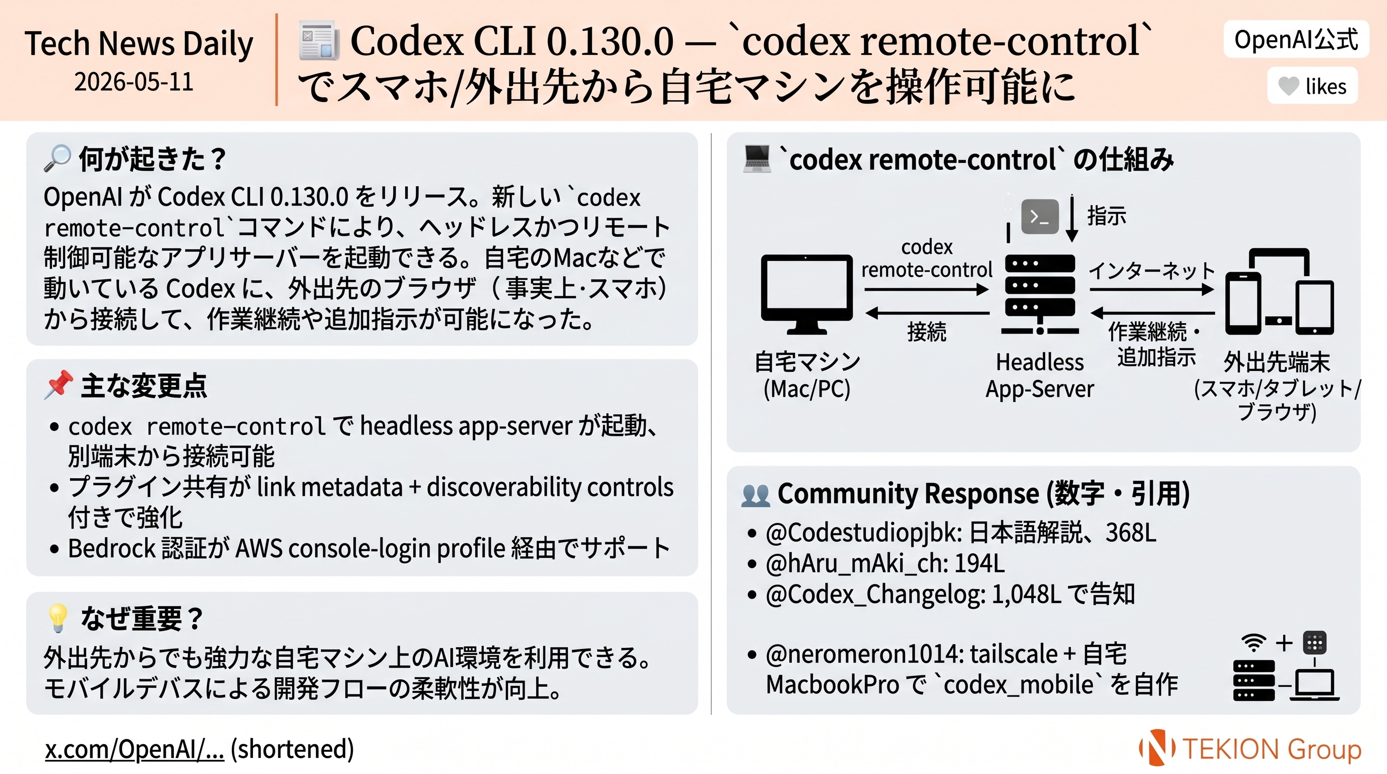 Codex CLI 0.130.0 — `codex remote-control` でスマホ/外出先から自宅マシンを操作可能に