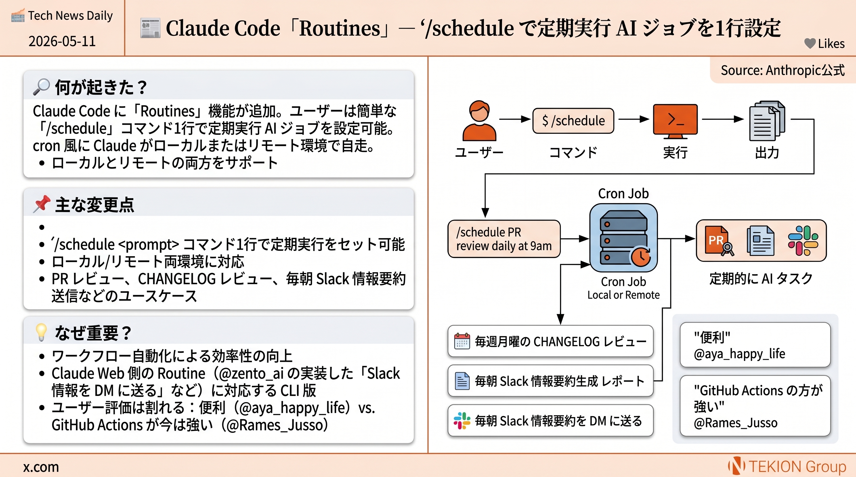 Claude Code「Routines」— `/schedule` で定期実行 AI ジョブを 1 行設定