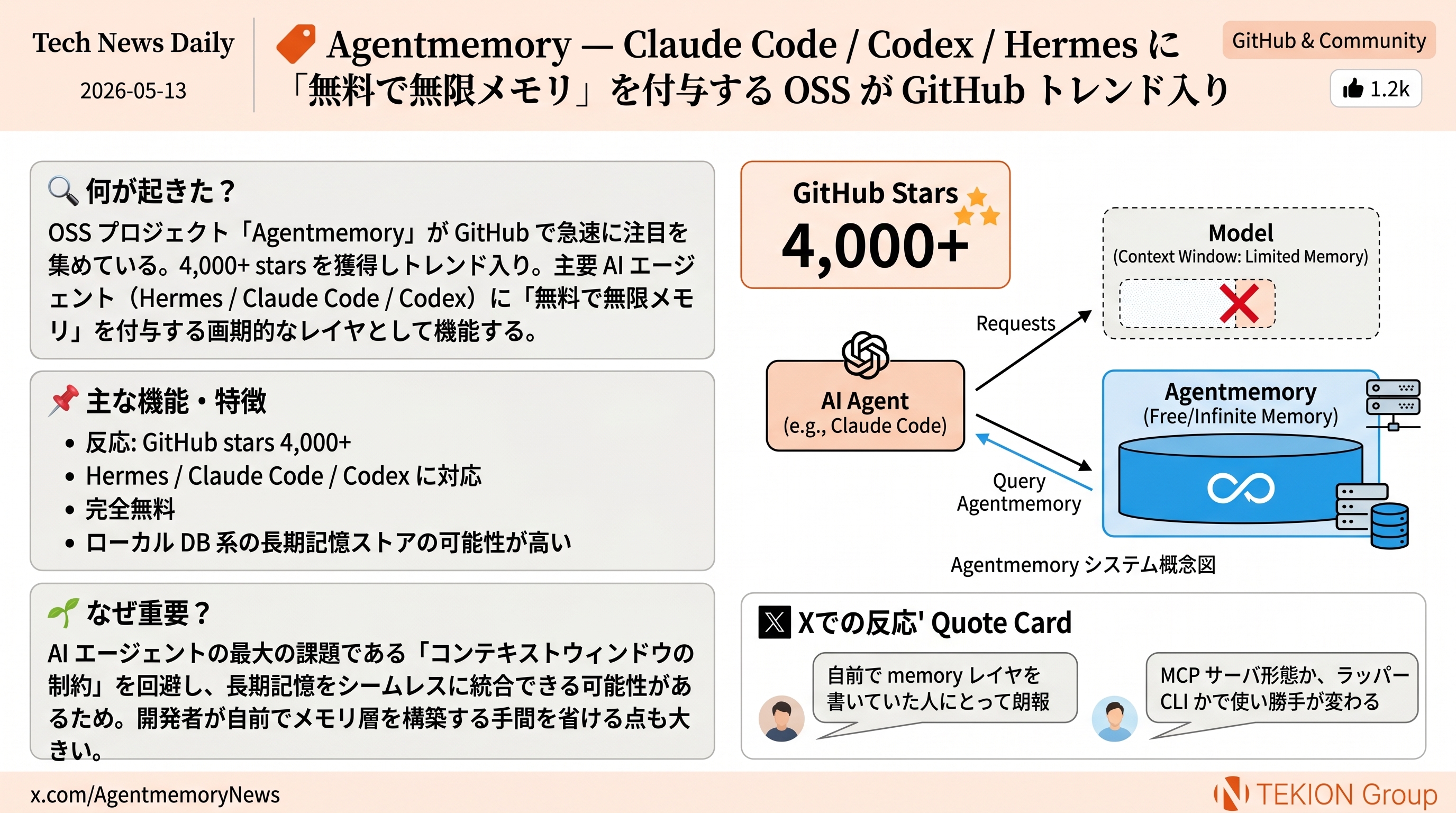 Agentmemory — Claude Code / Codex に「無料・無限メモリ」を与えるOSSがGitHubトレンド入り