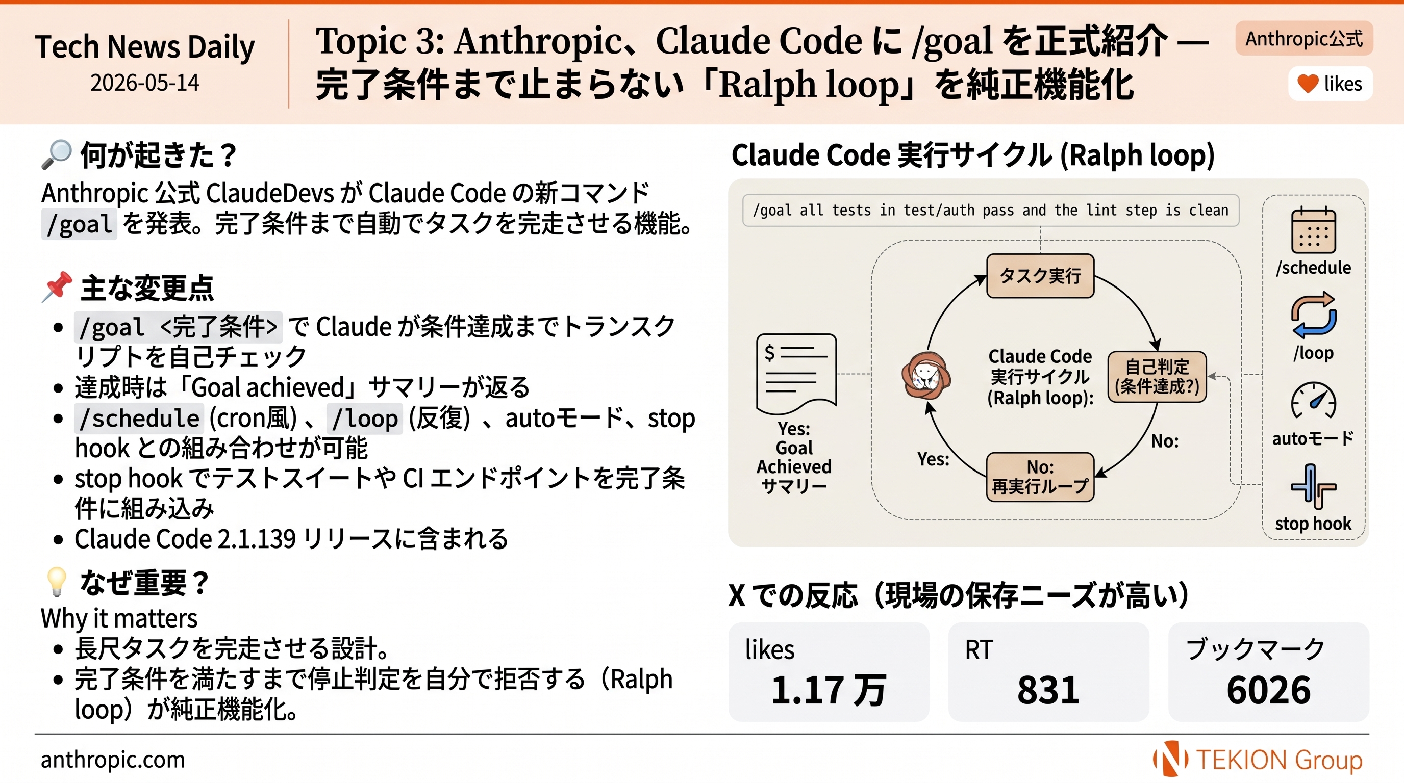 Anthropic、Claude Code に /goal を正式紹介 — 完了条件まで止まらない「Ralph loop」を純正機能化