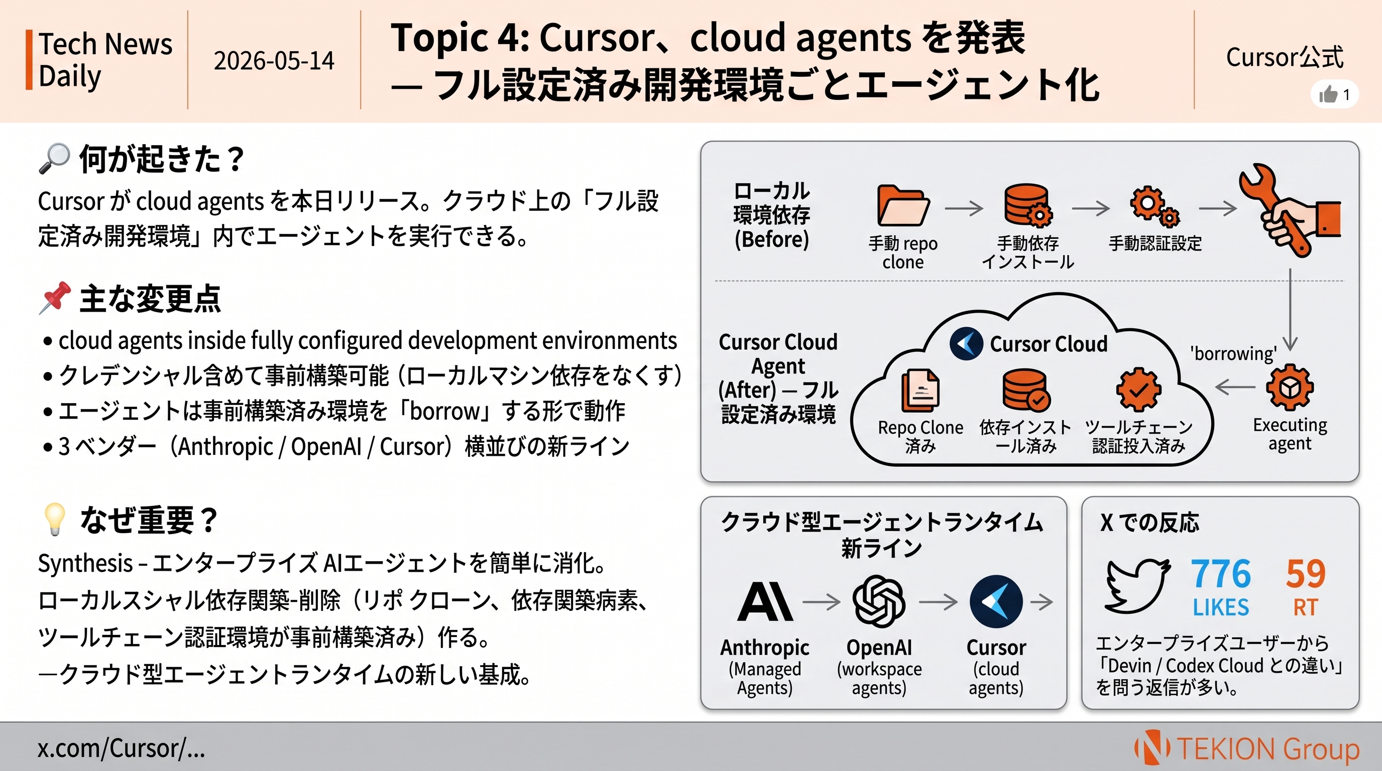 Cursor、cloud agents を発表 — フル設定済み開発環境ごとエージェント化