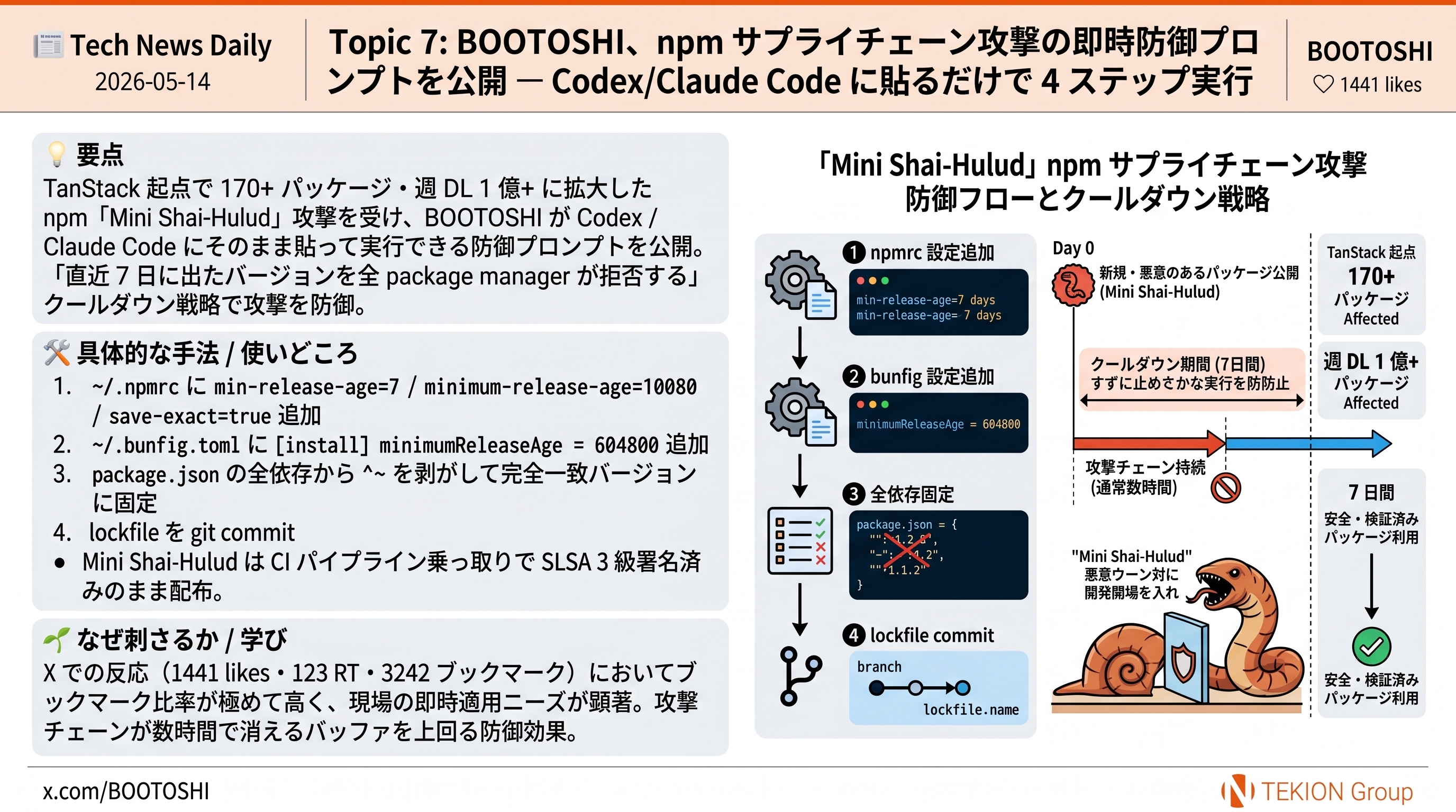 BOOTOSHI、npm サプライチェーン攻撃の即時防御プロンプトを公開 — Codex/Claude Code に貼るだけで 4 ステップ実行