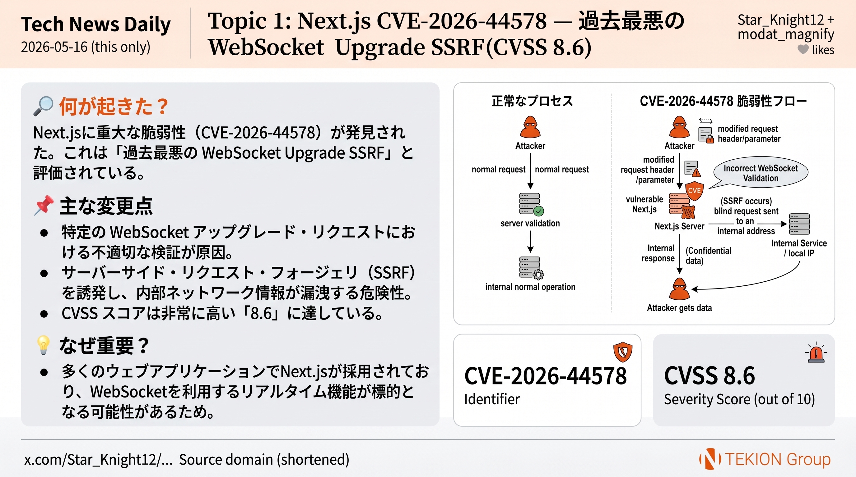 Next.js 過去最悪の脆弱性 CVE-2026-44578 — WebSocket Upgrade SSRF (CVSS 8.6)