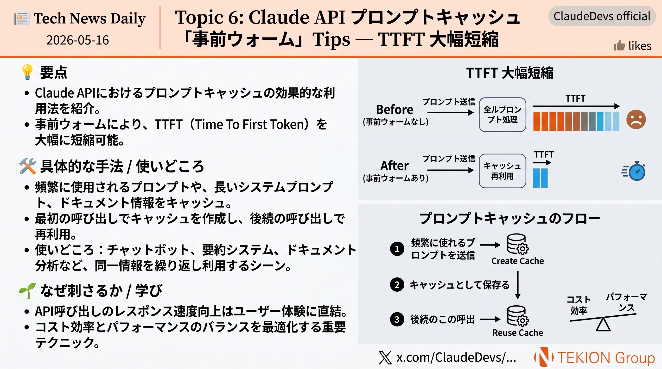 Claude API プロンプトキャッシュ「事前ウォーム」Tips — TTFT を大幅短縮